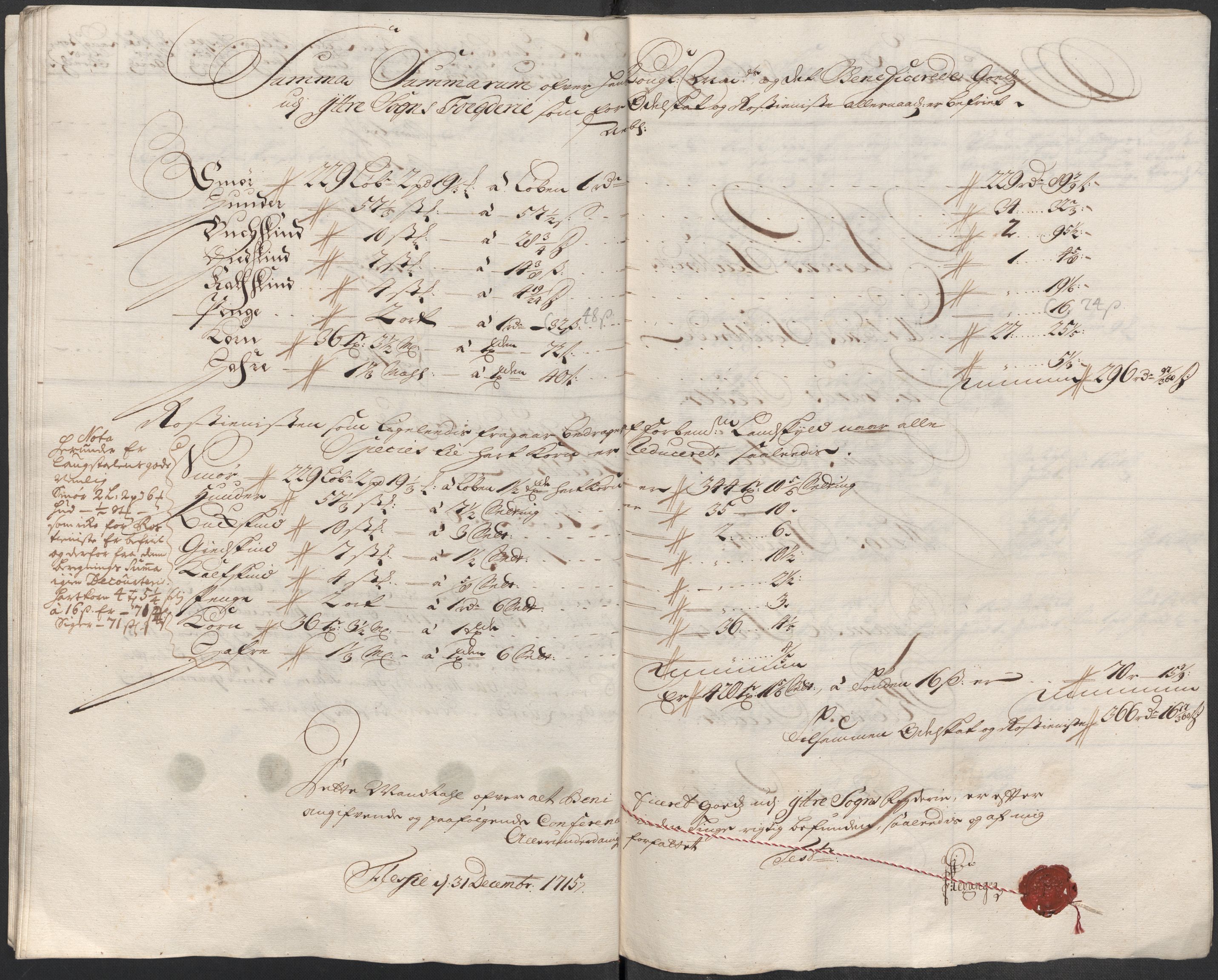 Rentekammeret inntil 1814, Reviderte regnskaper, Fogderegnskap, AV/RA-EA-4092/R52/L3320: Fogderegnskap Sogn, 1715-1716, p. 259