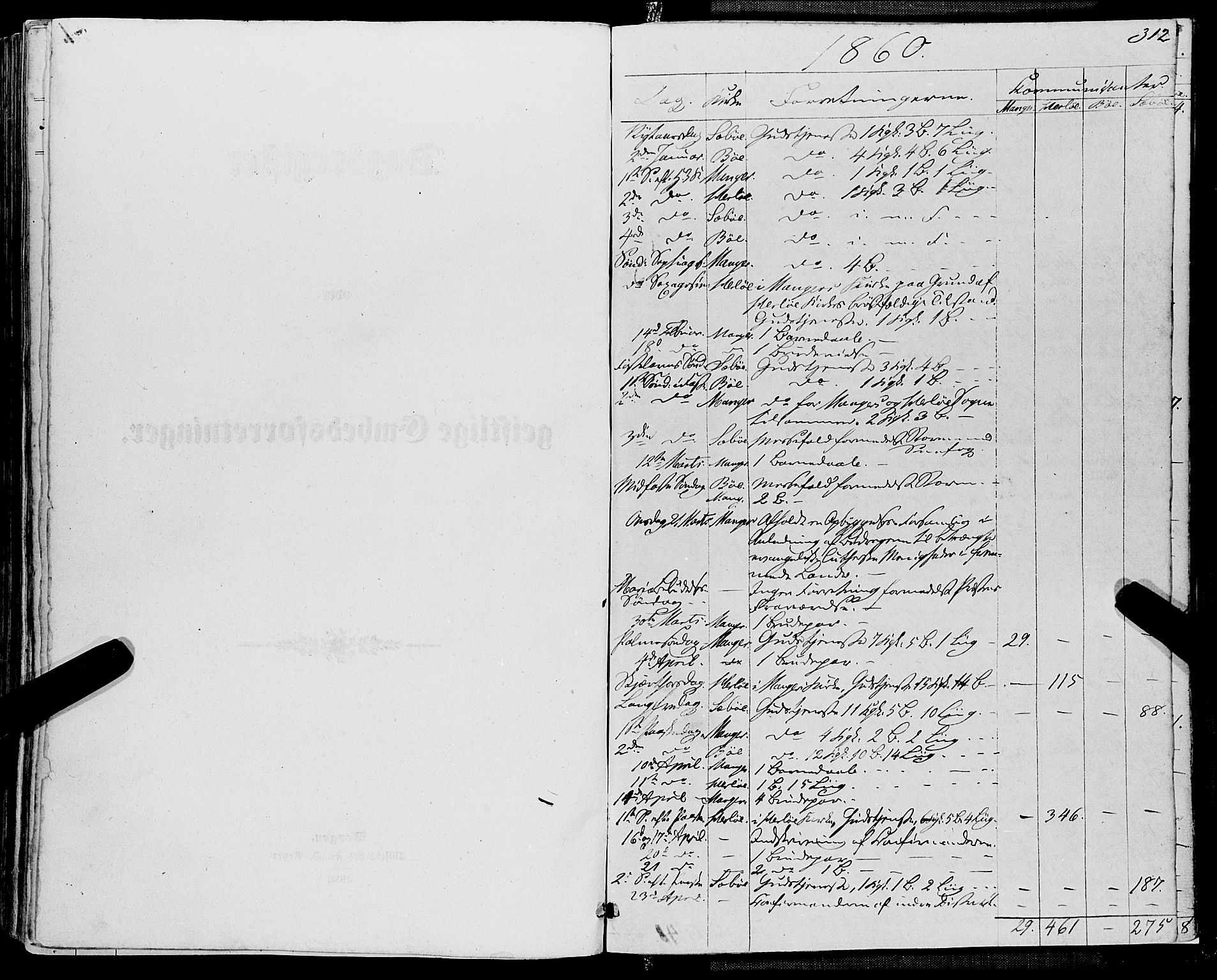 Manger sokneprestembete, AV/SAB-A-76801/H/Haa: Parish register (official) no. A 7, 1860-1870, p. 312