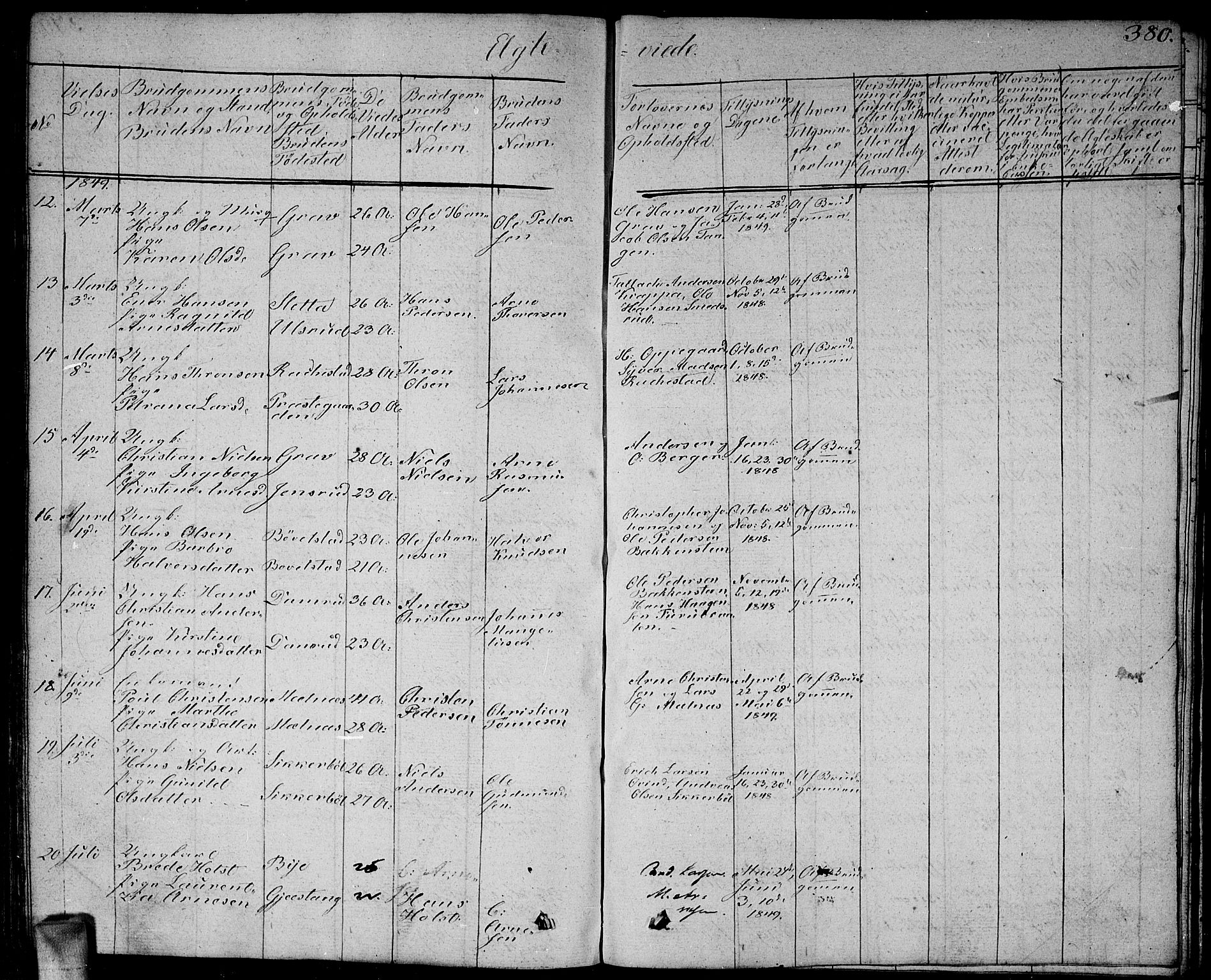 Enebakk prestekontor Kirkebøker, SAO/A-10171c/G/Ga/L0003: Parish register (copy) no. I 3, 1833-1849, p. 380