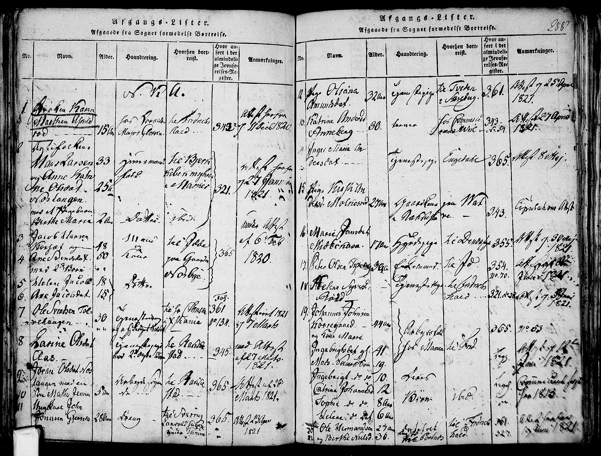 Berg prestekontor Kirkebøker, SAO/A-10902/F/Fa/L0002: Parish register (official) no. I 2, 1815-1831, p. 288