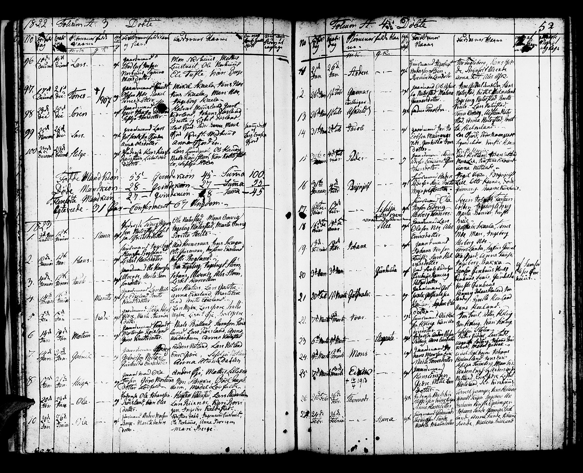 Kvinnherad sokneprestembete, SAB/A-76401/H/Haa: Parish register (official) no. A 5, 1811-1835, p. 52