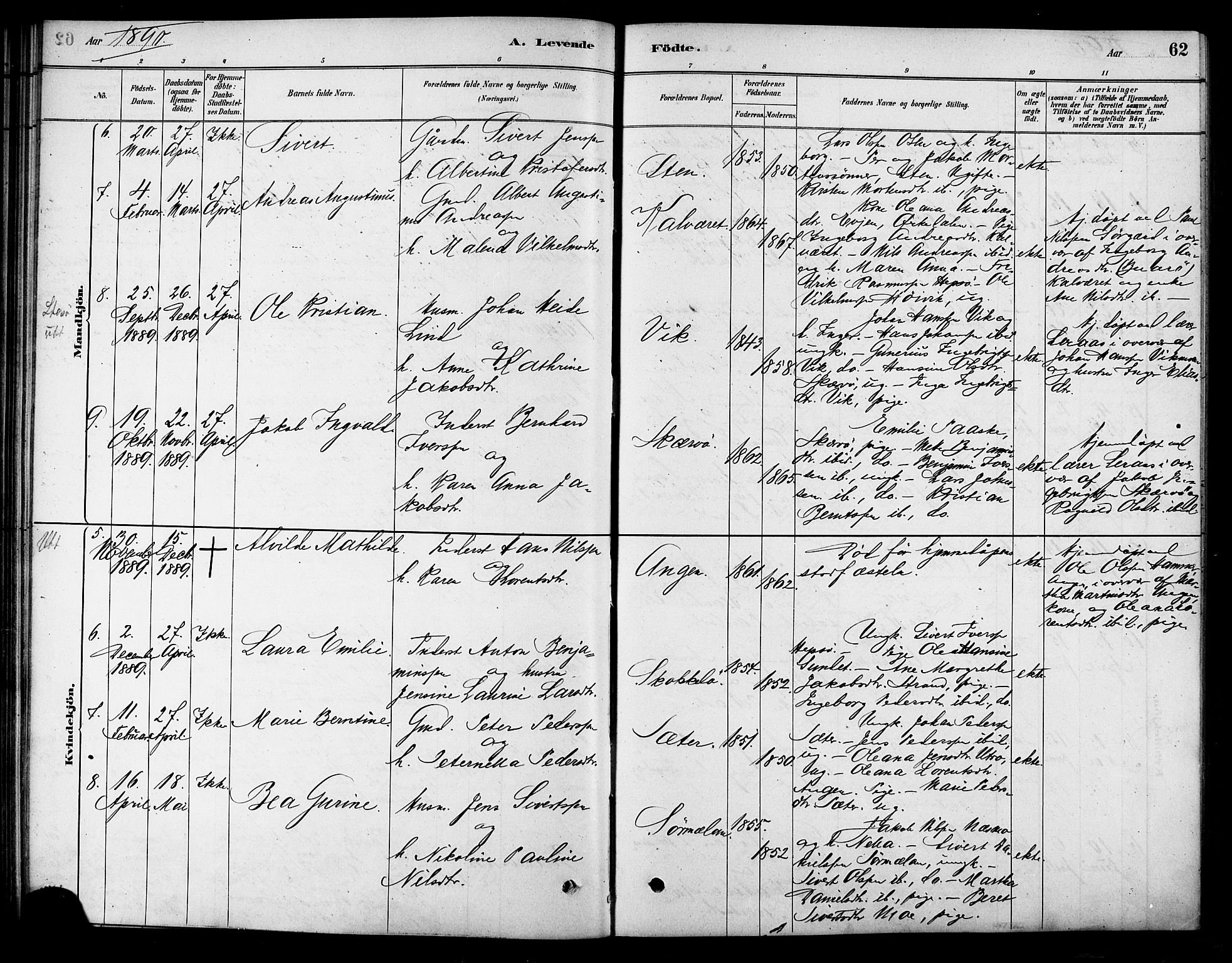 Ministerialprotokoller, klokkerbøker og fødselsregistre - Sør-Trøndelag, SAT/A-1456/658/L0722: Parish register (official) no. 658A01, 1879-1896, p. 62