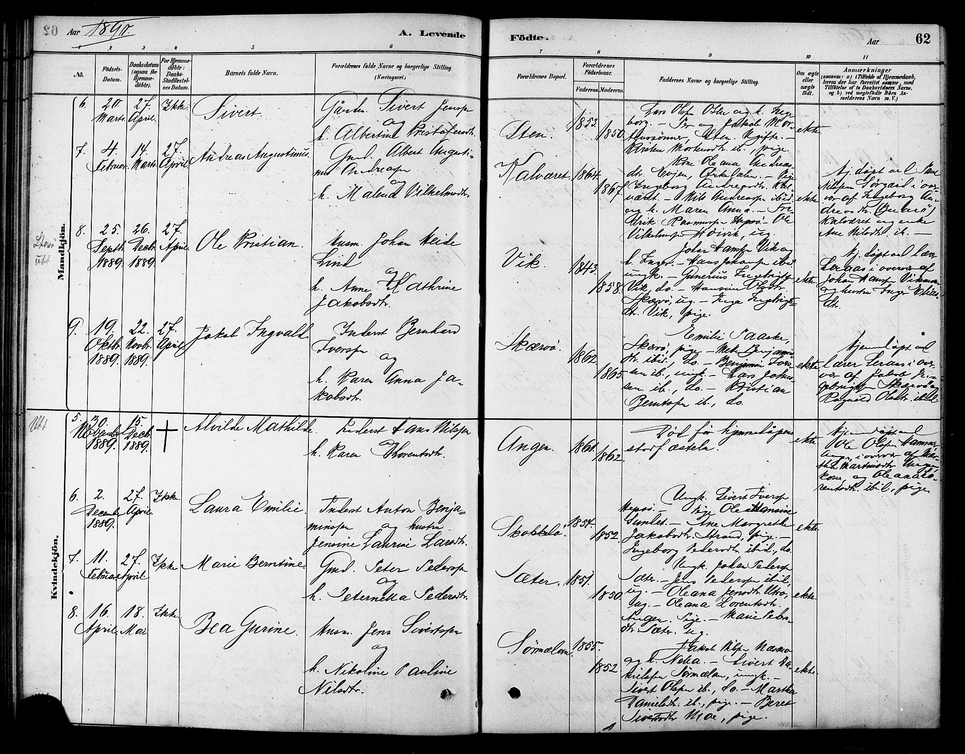 Ministerialprotokoller, klokkerbøker og fødselsregistre - Sør-Trøndelag, AV/SAT-A-1456/658/L0722: Parish register (official) no. 658A01, 1879-1896, p. 62