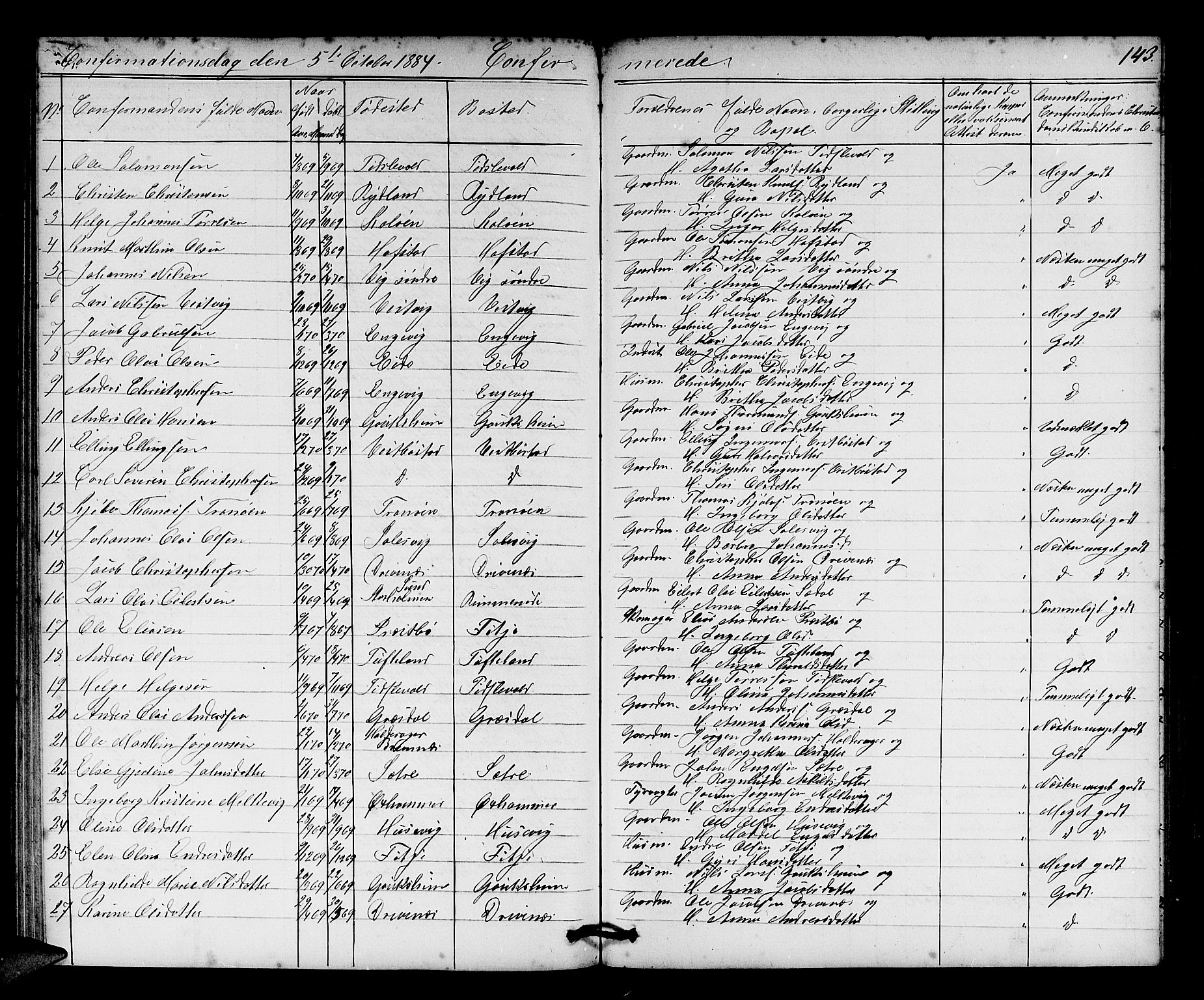 Fitjar sokneprestembete, AV/SAB-A-99926: Parish register (copy) no. A 1, 1864-1886, p. 143