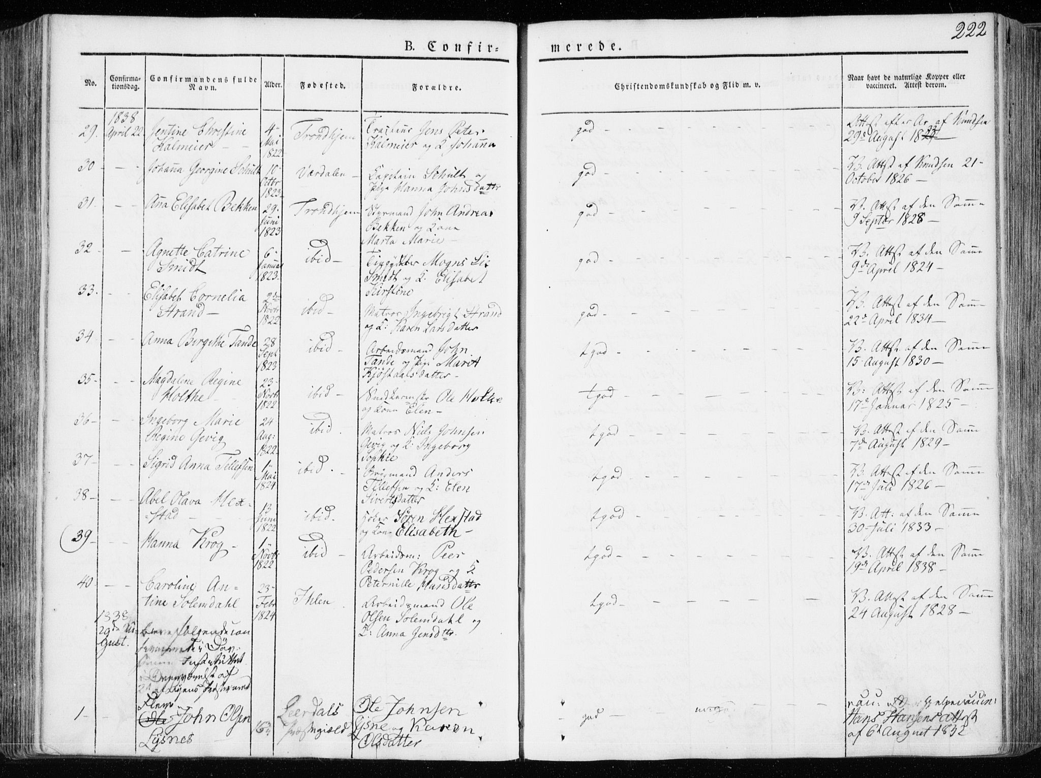 Ministerialprotokoller, klokkerbøker og fødselsregistre - Sør-Trøndelag, AV/SAT-A-1456/601/L0047: Parish register (official) no. 601A15, 1831-1839, p. 222