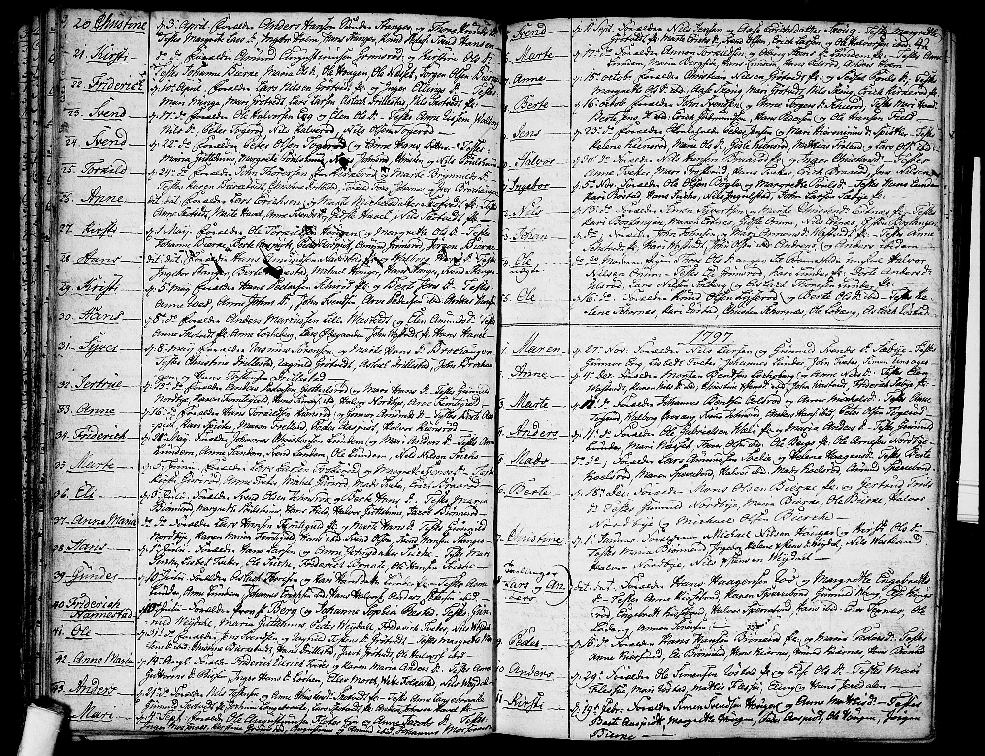 Våler prestekontor Kirkebøker, AV/SAO-A-11083/F/Fa/L0004: Parish register (official) no. I 4, 1771-1815, p. 42