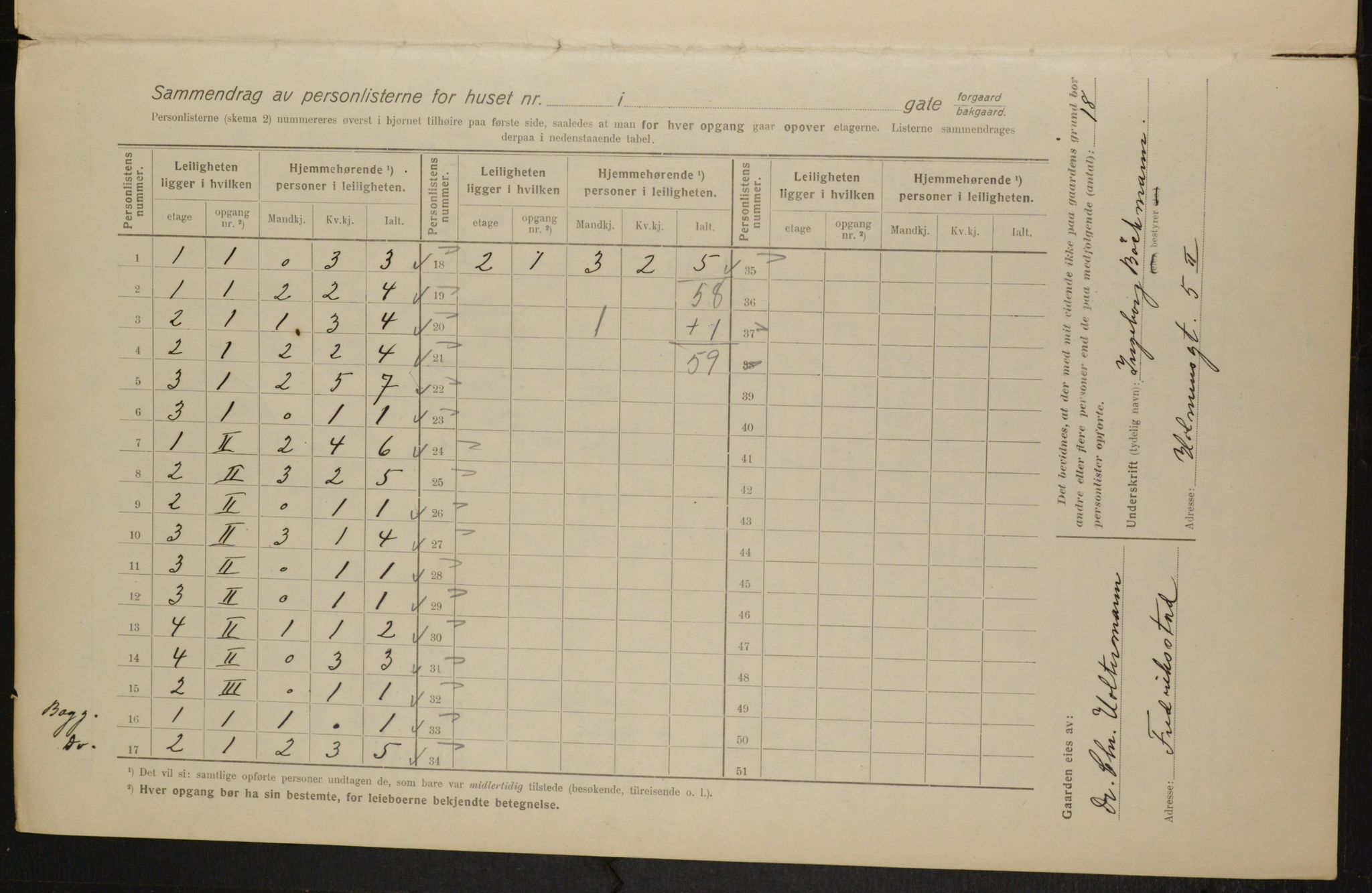 OBA, Municipal Census 1916 for Kristiania, 1916, p. 41491