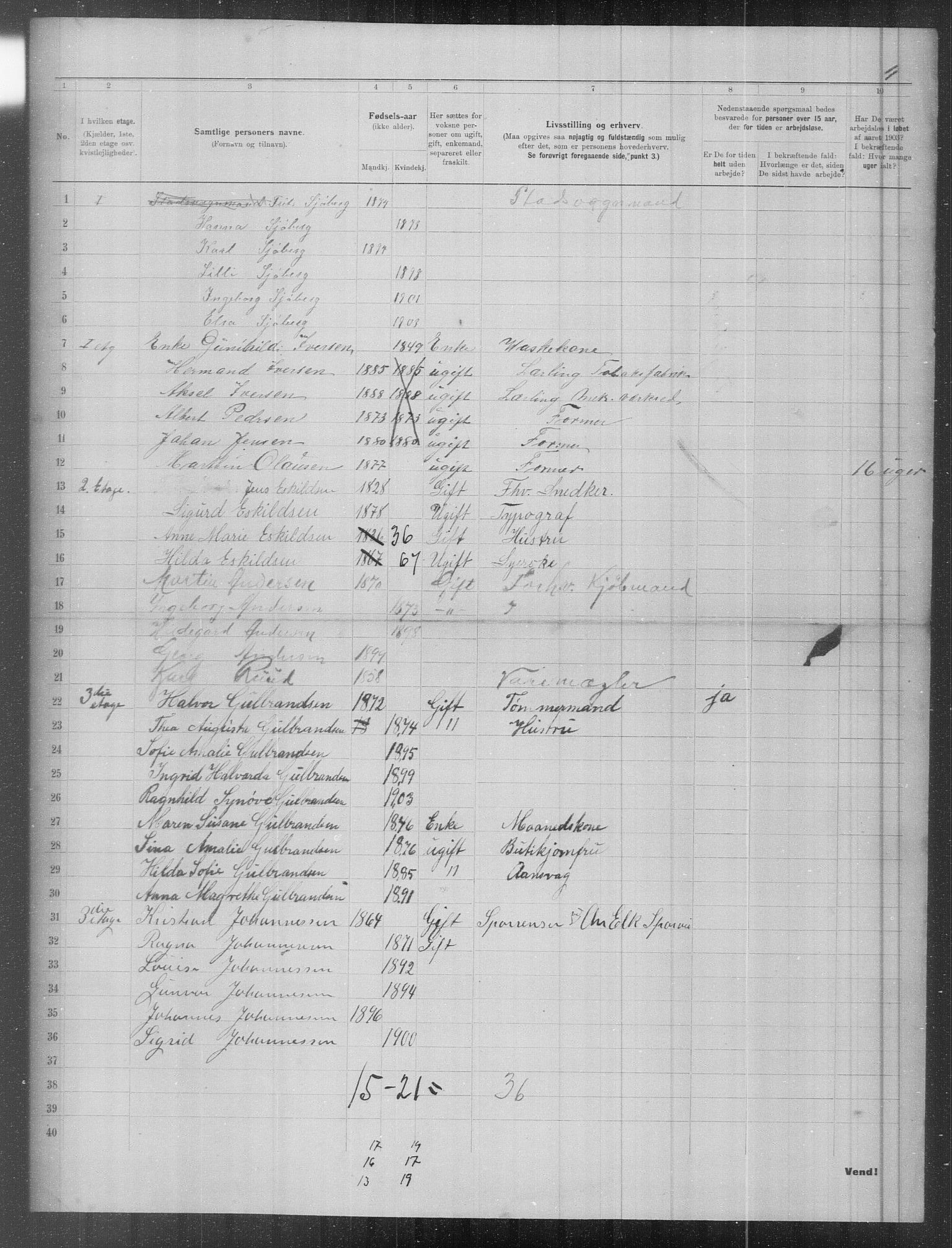 OBA, Municipal Census 1903 for Kristiania, 1903, p. 5811