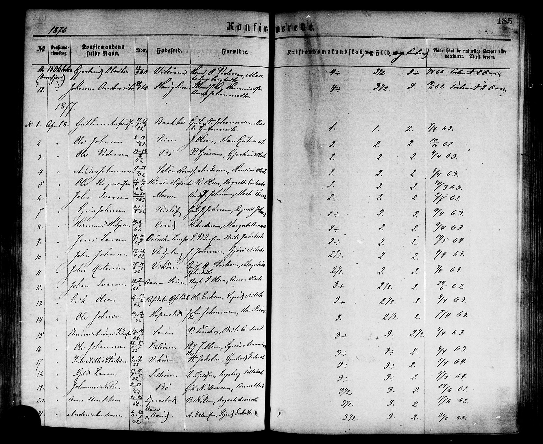 Vik sokneprestembete, SAB/A-81501: Parish register (official) no. A 9, 1866-1877, p. 185