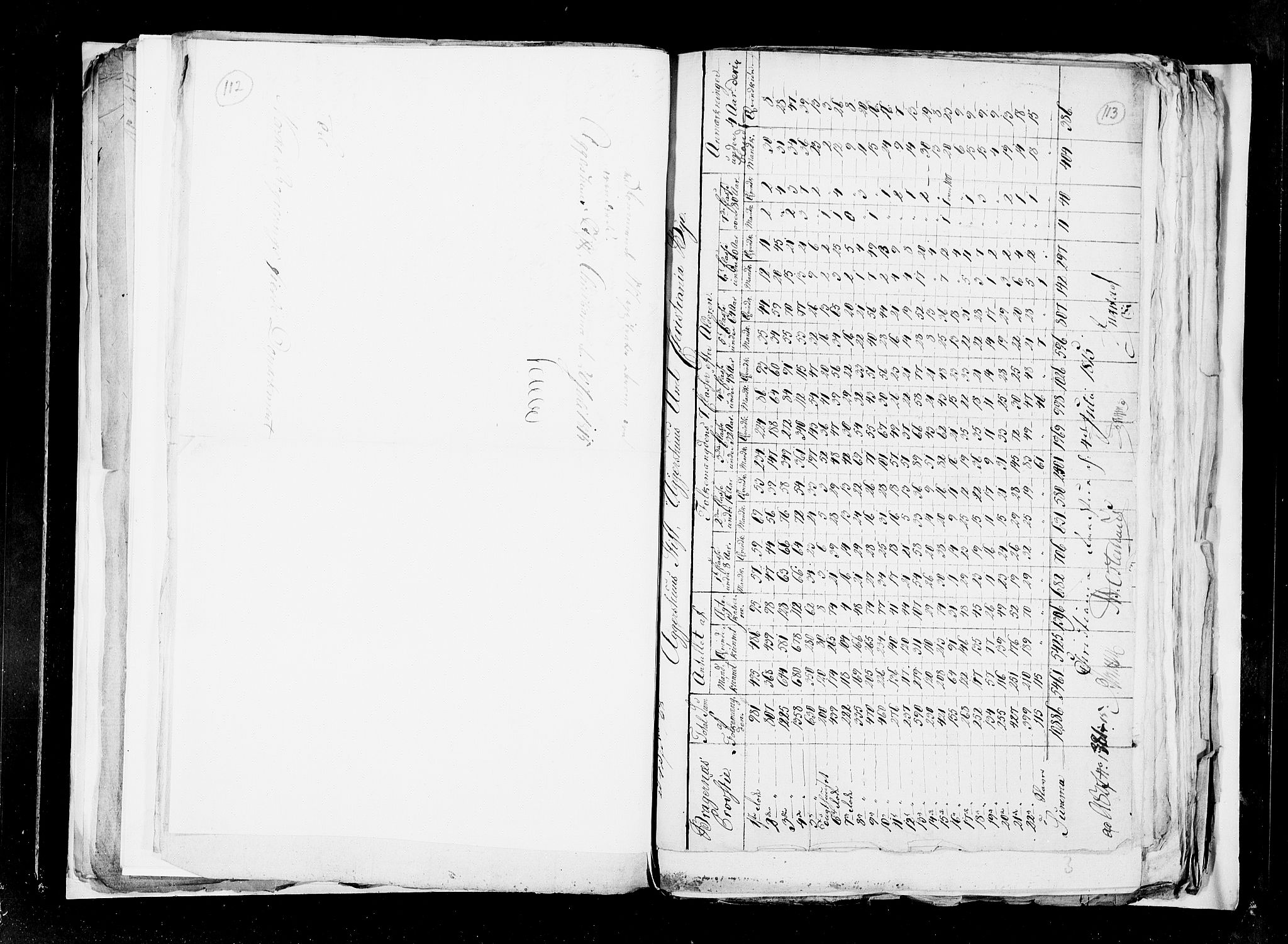 RA, Census 1815, vol. 3: Tromsø stift and cities, 1815, p. 74