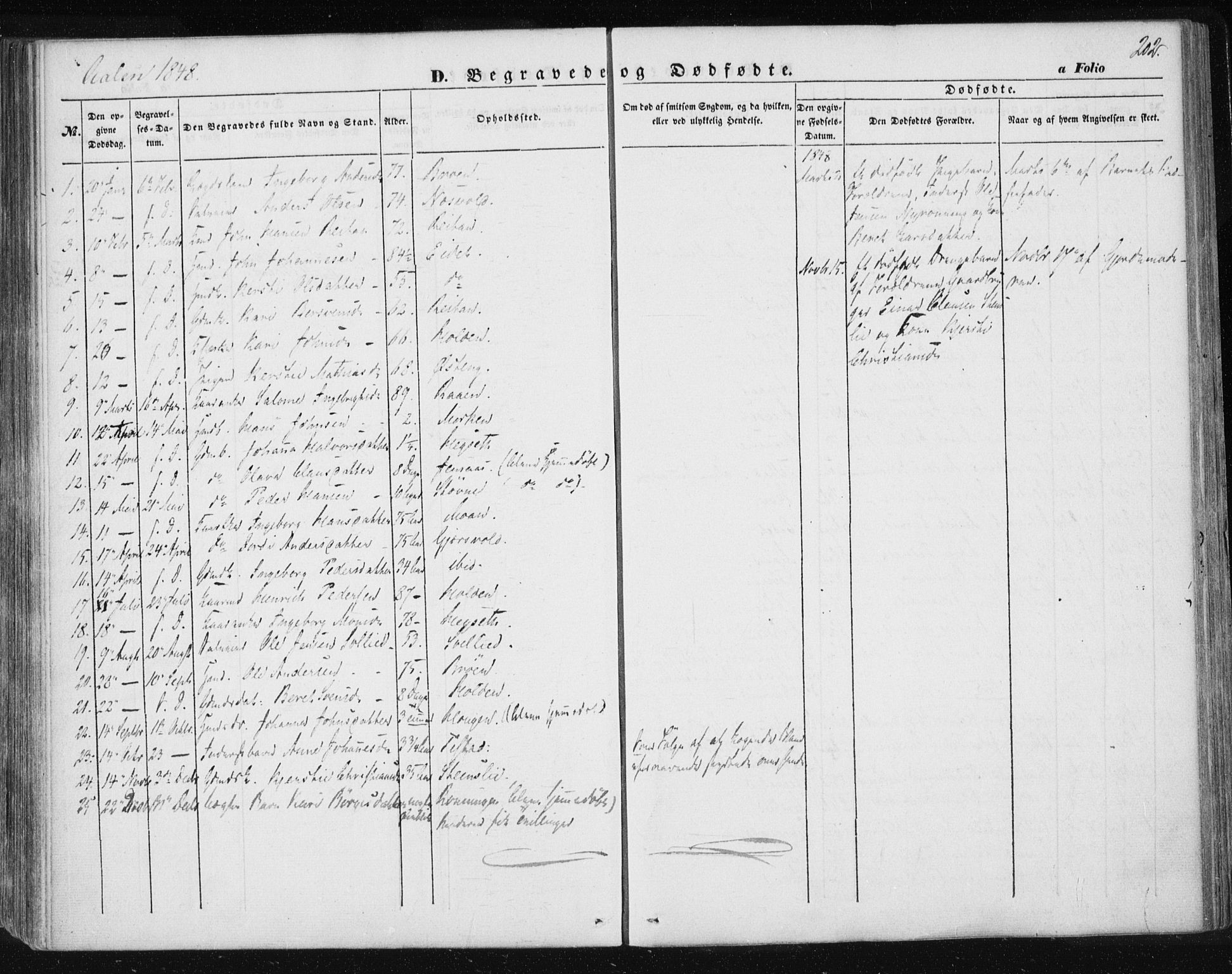 Ministerialprotokoller, klokkerbøker og fødselsregistre - Sør-Trøndelag, SAT/A-1456/685/L0965: Parish register (official) no. 685A06 /3, 1846-1859, p. 202