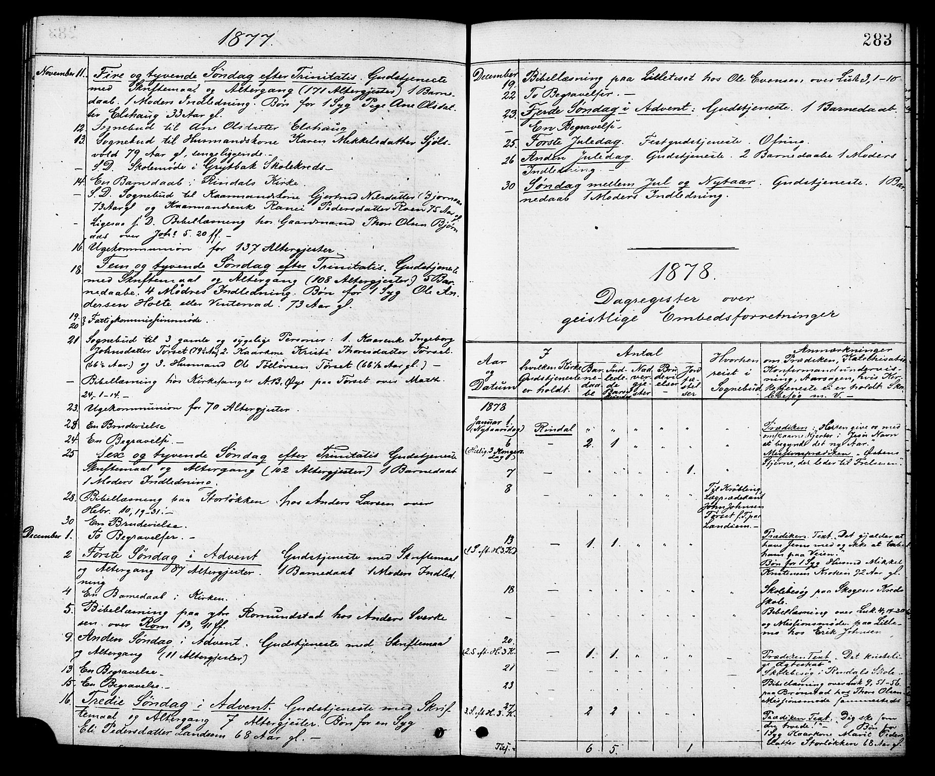 Ministerialprotokoller, klokkerbøker og fødselsregistre - Møre og Romsdal, AV/SAT-A-1454/598/L1068: Parish register (official) no. 598A02, 1872-1881, p. 283