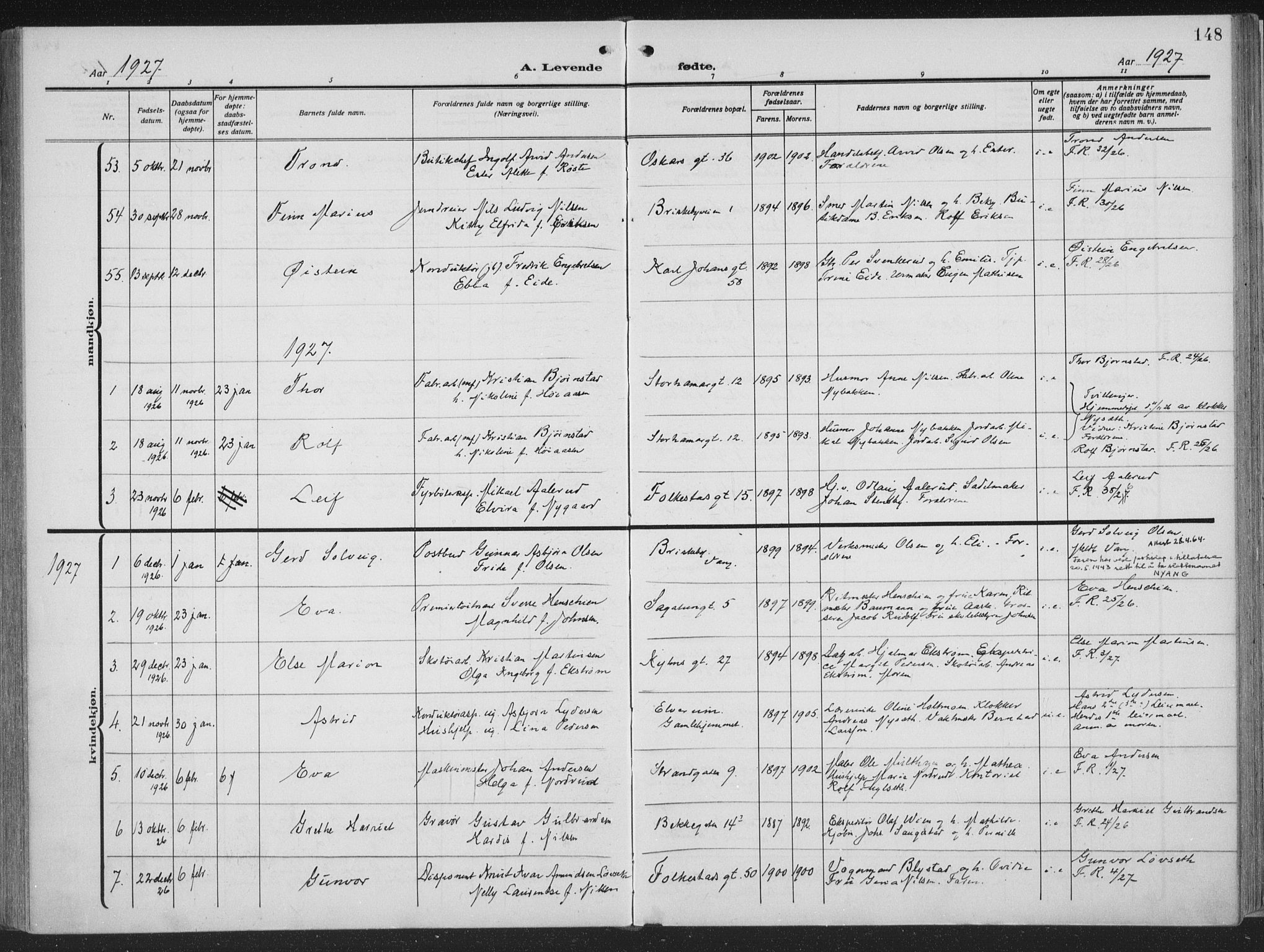 Hamar prestekontor, AV/SAH-DOMPH-002/H/Ha/Haa/L0002: Parish register (official) no. 2, 1915-1936, p. 148