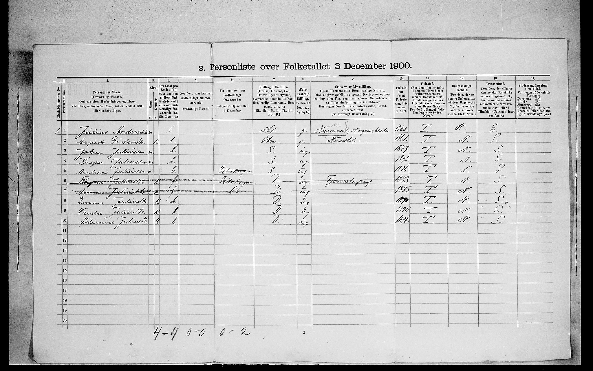 SAH, 1900 census for Eidskog, 1900, p. 61