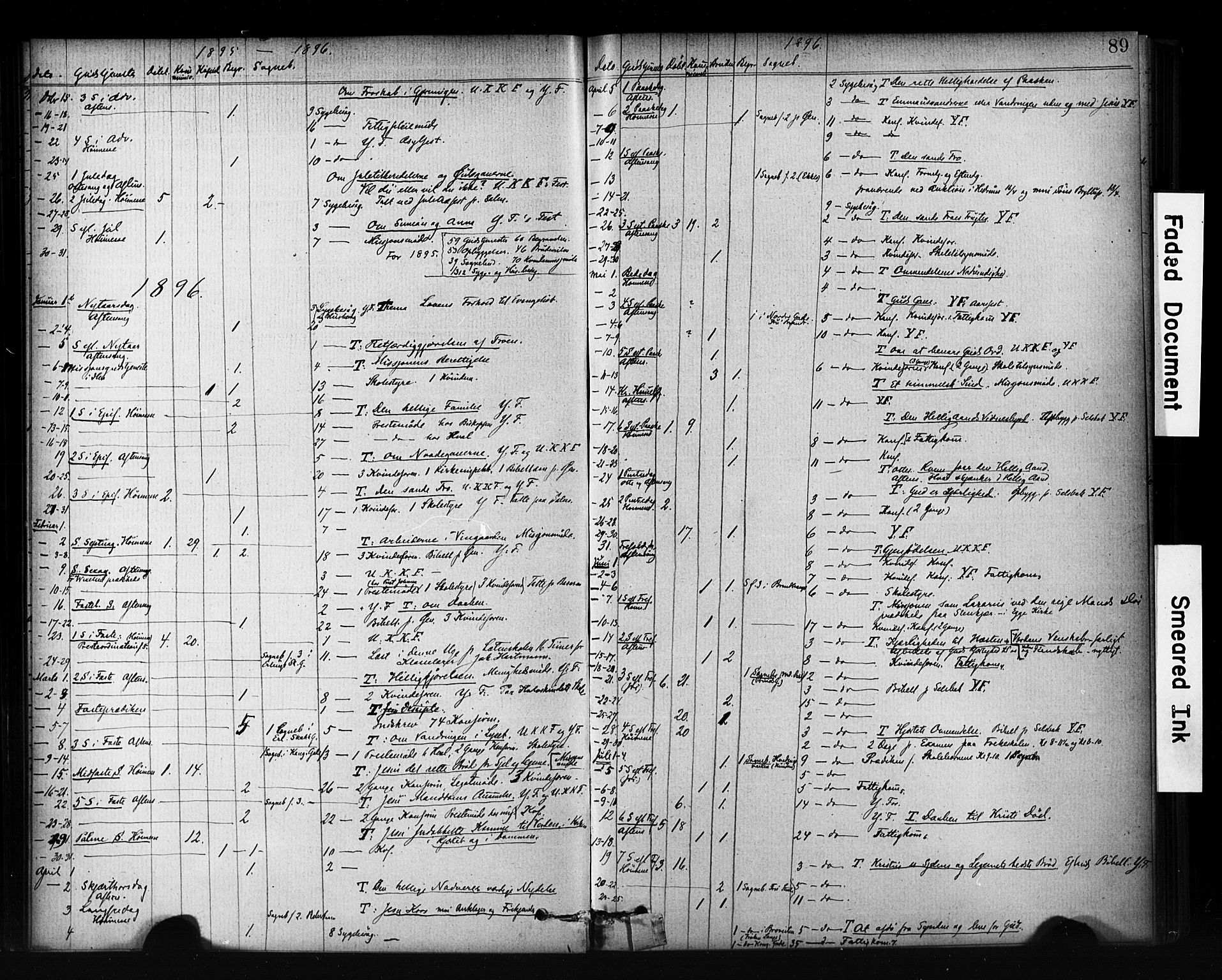 Ministerialprotokoller, klokkerbøker og fødselsregistre - Sør-Trøndelag, SAT/A-1456/601/L0071: Curate's parish register no. 601B04, 1882-1931, p. 89
