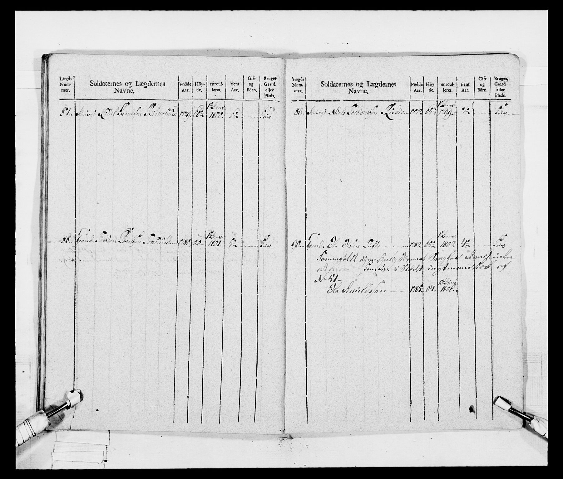 Generalitets- og kommissariatskollegiet, Det kongelige norske kommissariatskollegium, AV/RA-EA-5420/E/Eh/L0047: 2. Akershusiske nasjonale infanteriregiment, 1791-1810, p. 279