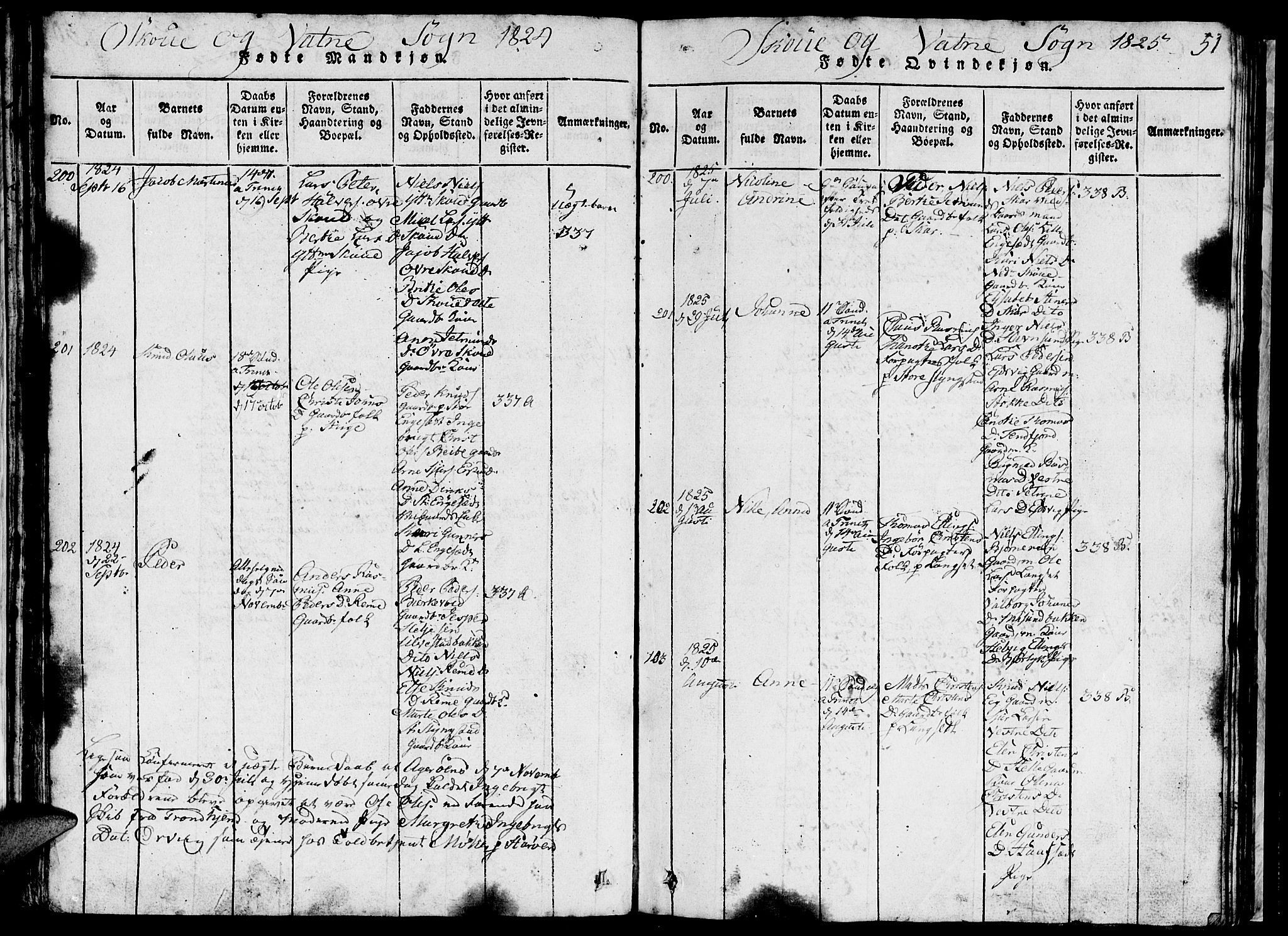 Ministerialprotokoller, klokkerbøker og fødselsregistre - Møre og Romsdal, AV/SAT-A-1454/524/L0360: Parish register (copy) no. 524C01, 1816-1830, p. 51