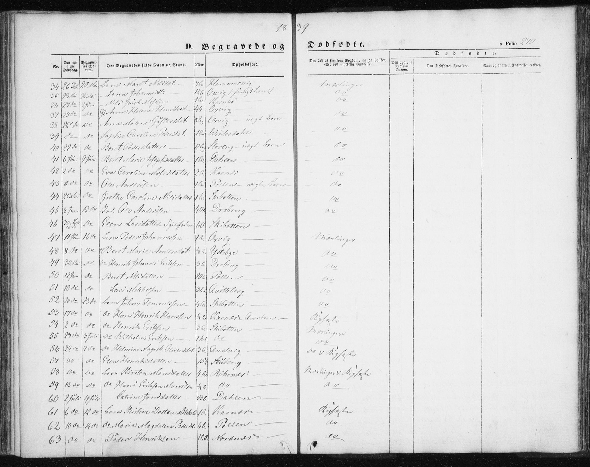 Lyngen sokneprestembete, SATØ/S-1289/H/He/Hea/L0004kirke: Parish register (official) no. 4, 1839-1858, p. 270