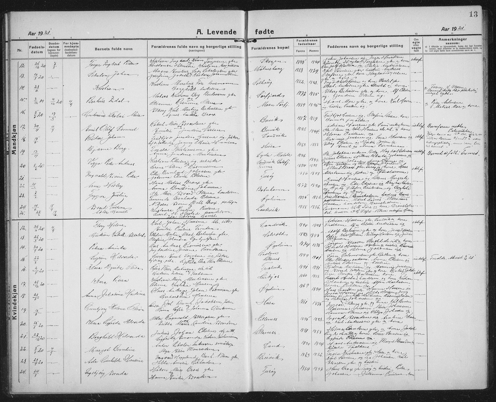 Lenvik sokneprestembete, SATØ/S-1310/H/Ha/Hab/L0023klokker: Parish register (copy) no. 23, 1918-1936, p. 13