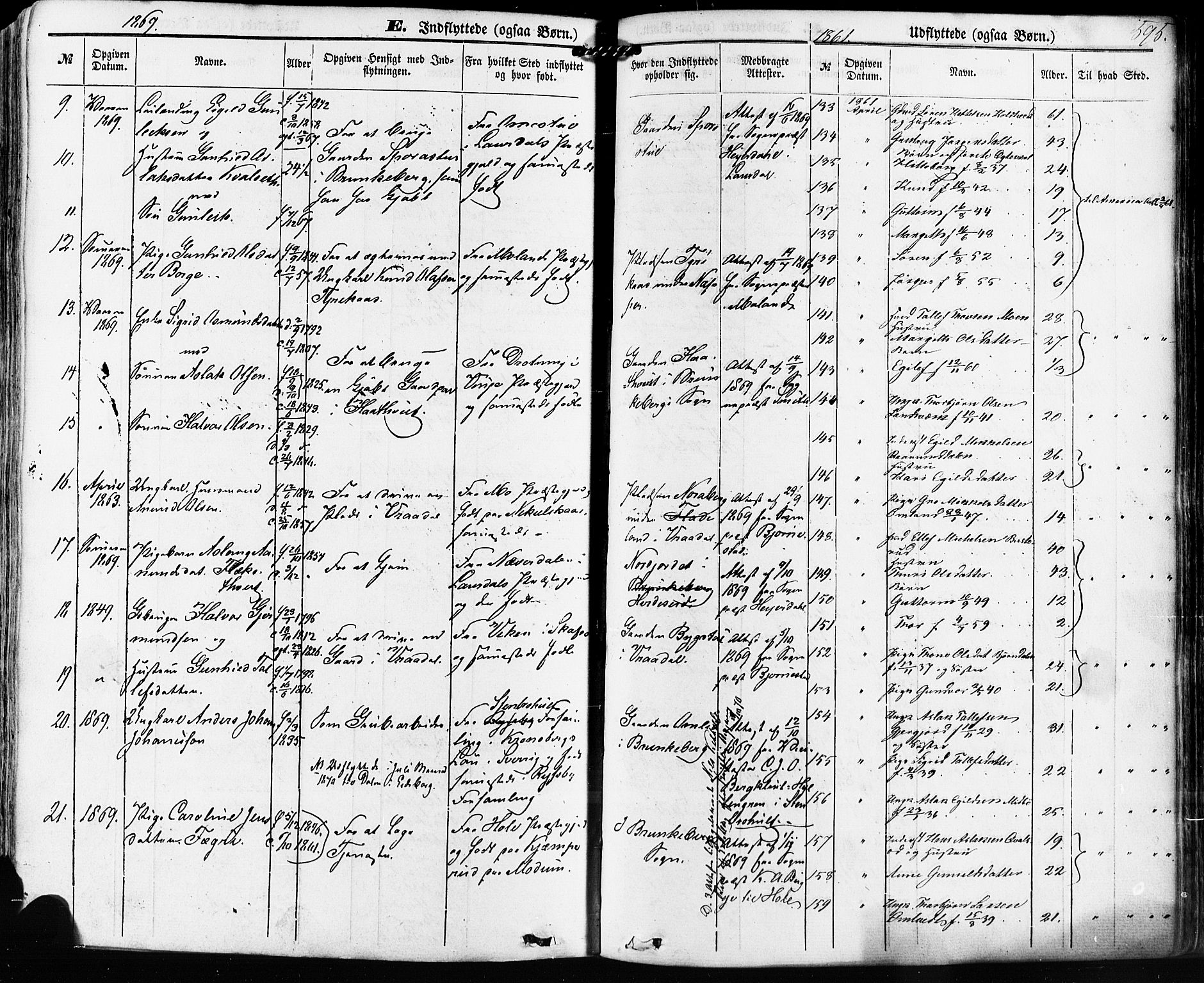 Kviteseid kirkebøker, SAKO/A-276/F/Fa/L0007: Parish register (official) no. I 7, 1859-1881, p. 595