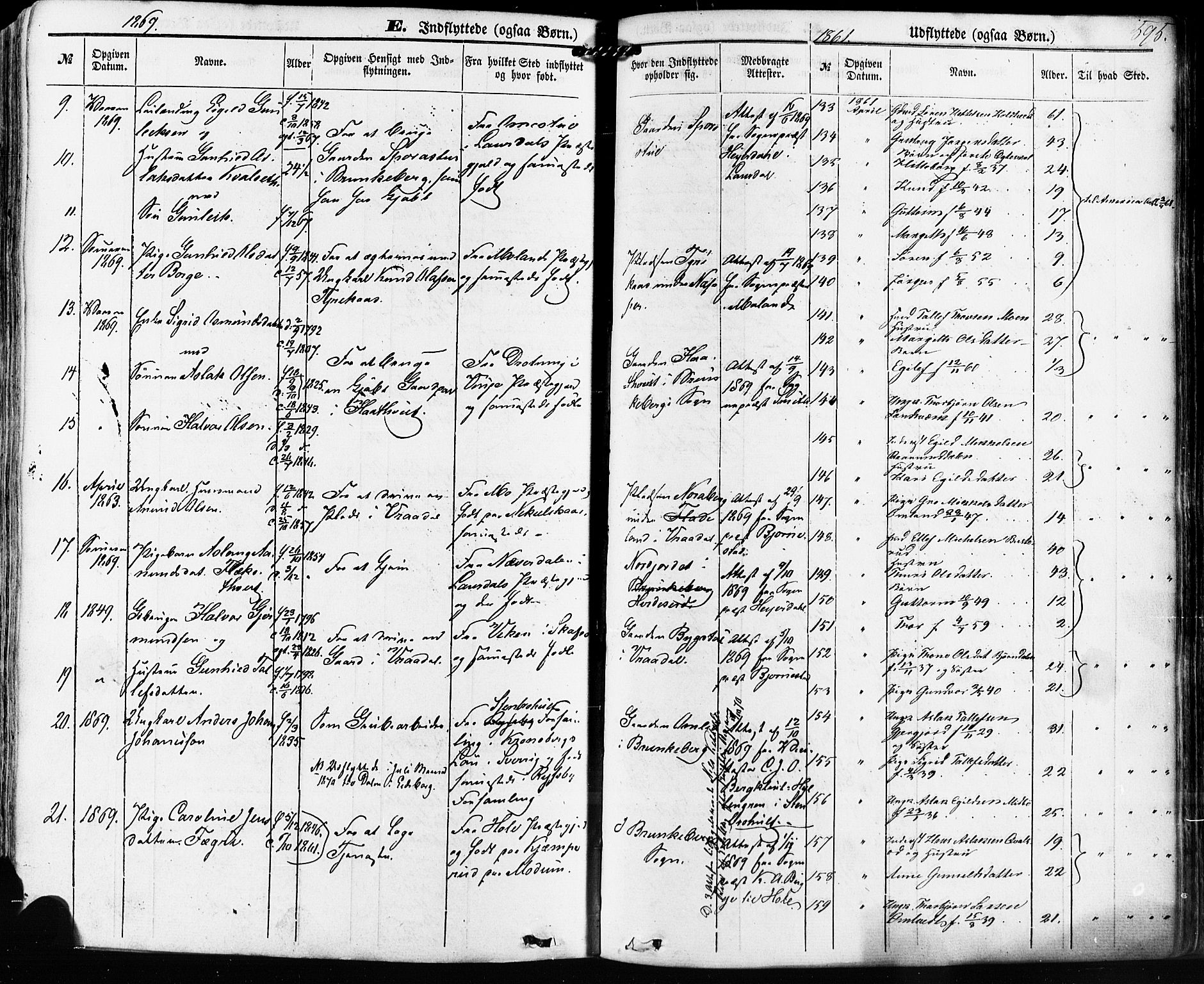 Kviteseid kirkebøker, AV/SAKO-A-276/F/Fa/L0007: Parish register (official) no. I 7, 1859-1881, p. 595