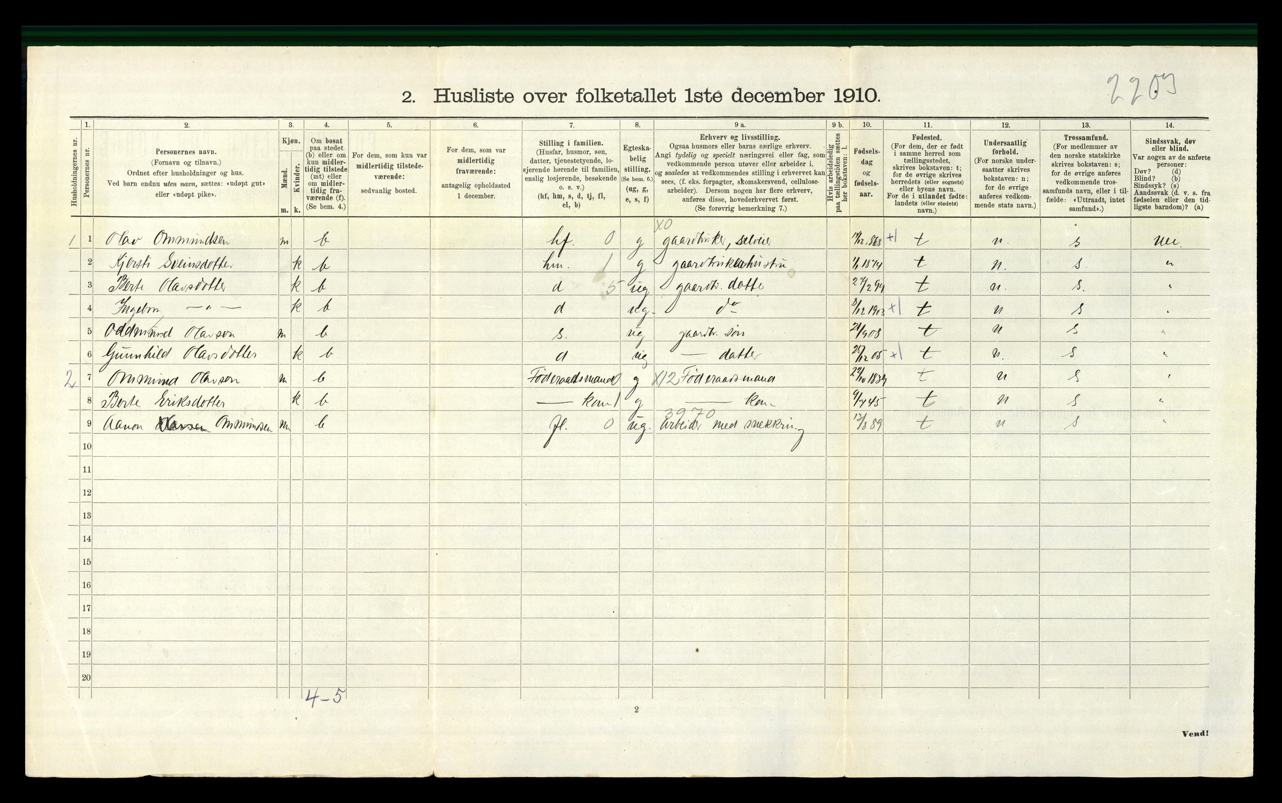 RA, 1910 census for Gjerstad, 1910, p. 540