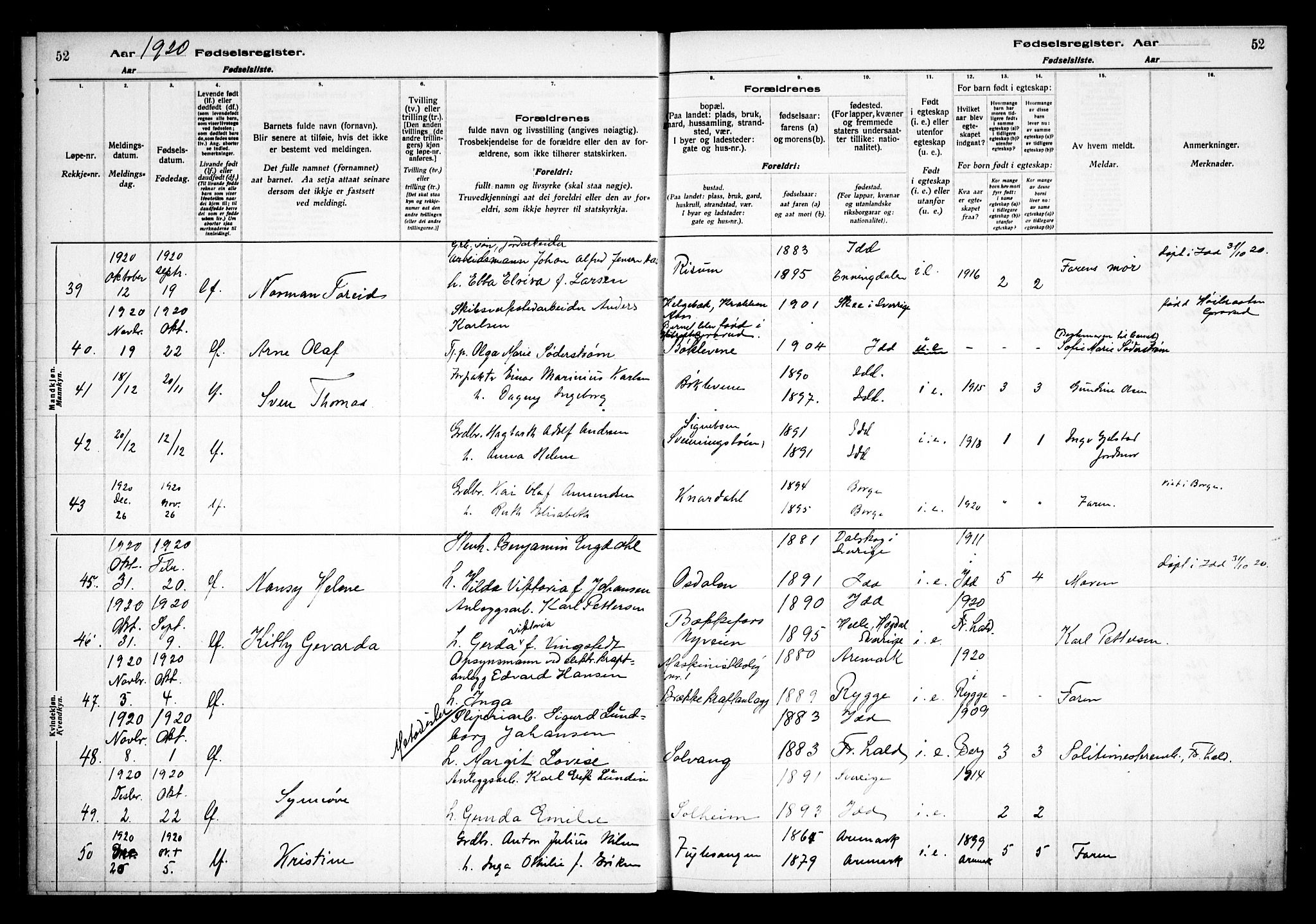 Idd prestekontor Kirkebøker, AV/SAO-A-10911/J/Ja/L0001: Birth register no. I 1, 1916-1937, p. 52