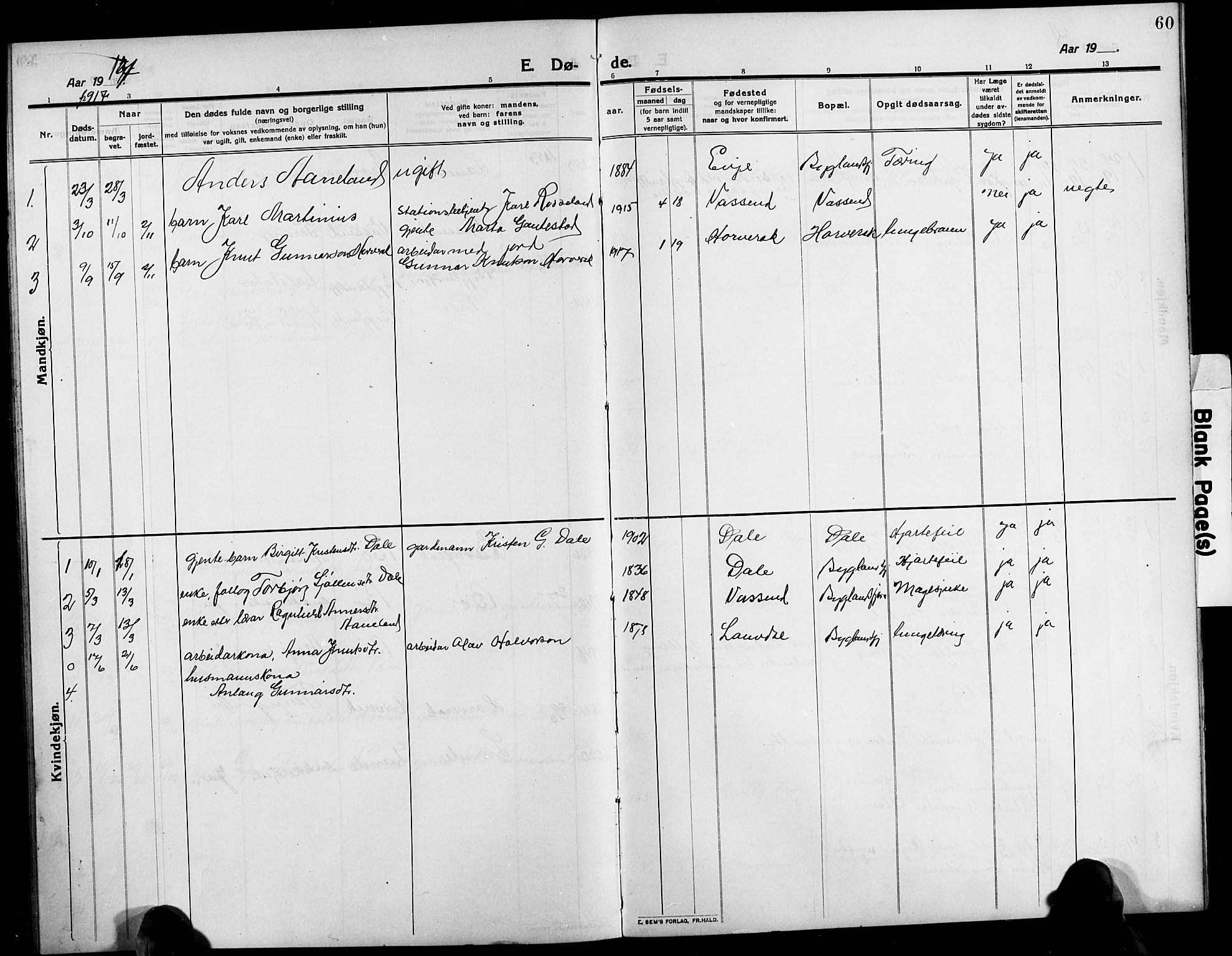 Bygland sokneprestkontor, SAK/1111-0006/F/Fb/Fbd/L0003: Parish register (copy) no. B 3, 1910-1926, p. 60