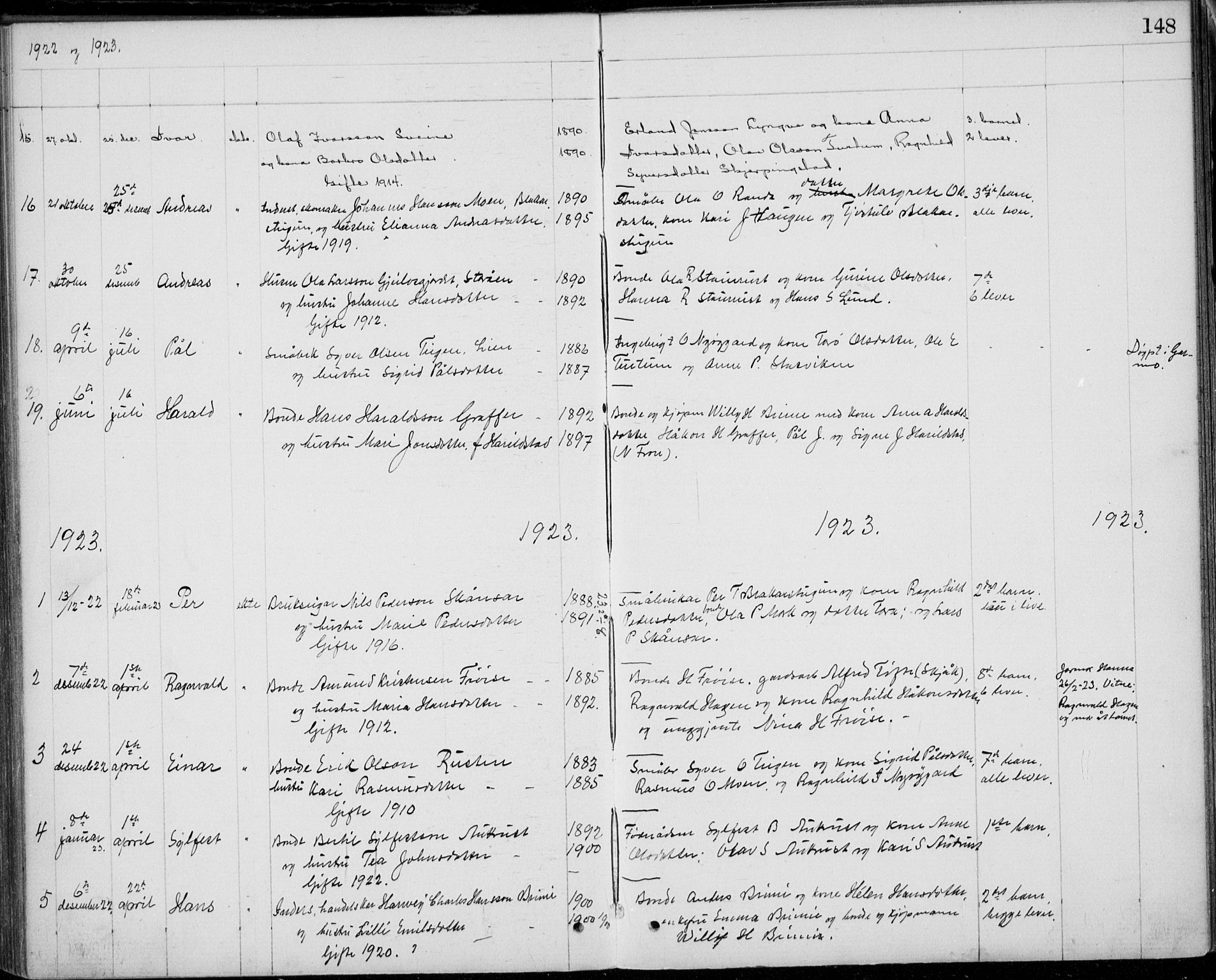 Lom prestekontor, SAH/PREST-070/L/L0013: Parish register (copy) no. 13, 1874-1938, p. 148