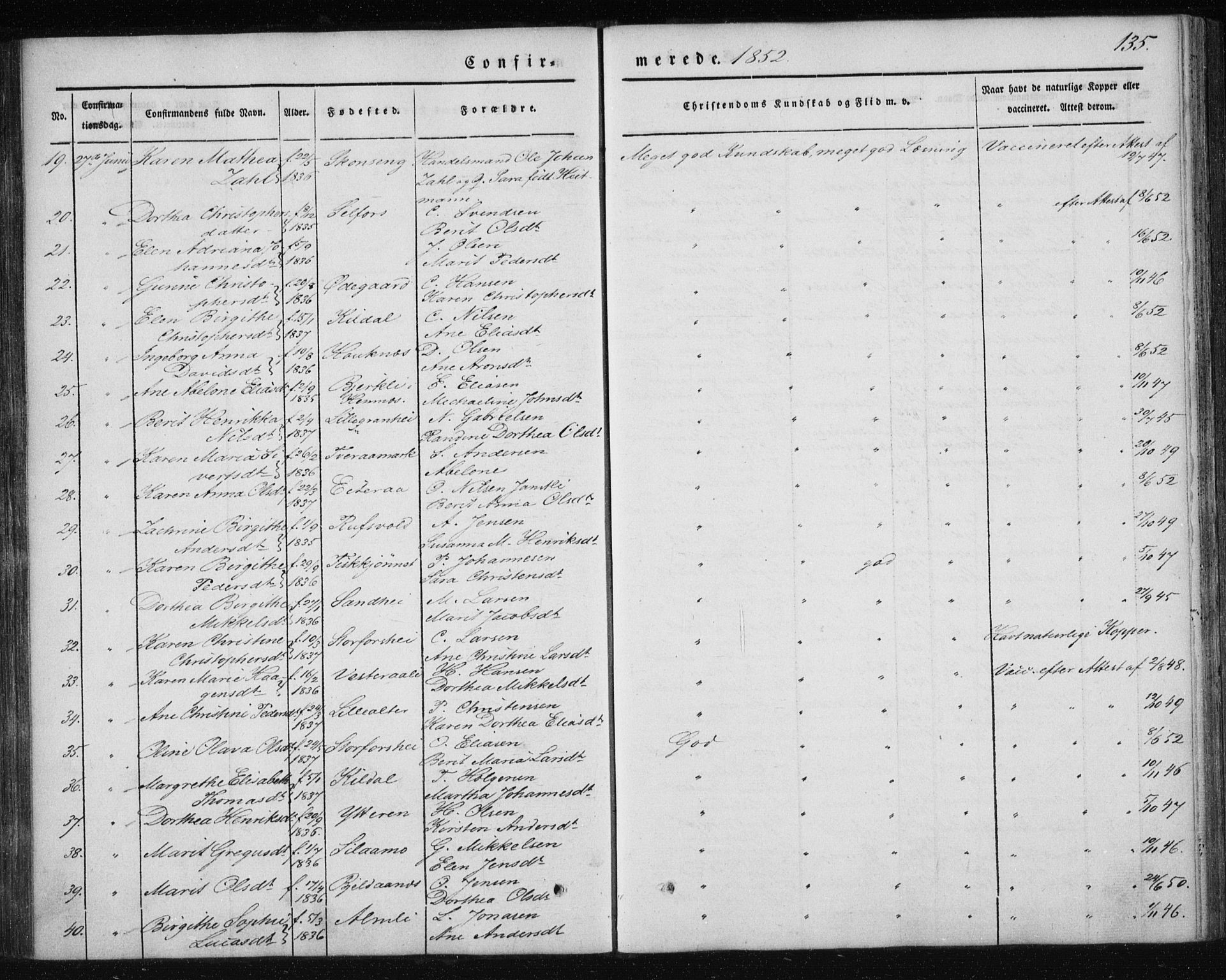 Ministerialprotokoller, klokkerbøker og fødselsregistre - Nordland, AV/SAT-A-1459/827/L0391: Parish register (official) no. 827A03, 1842-1852, p. 135