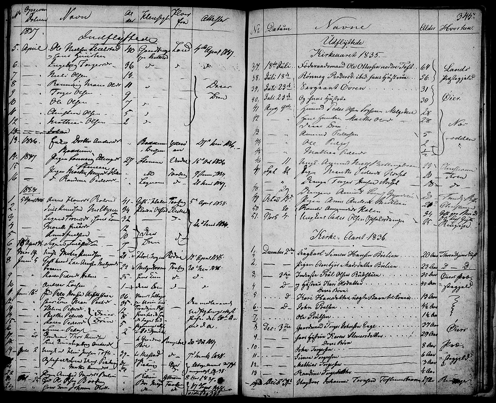 Gausdal prestekontor, SAH/PREST-090/H/Ha/Haa/L0006: Parish register (official) no. 6, 1830-1839, p. 345