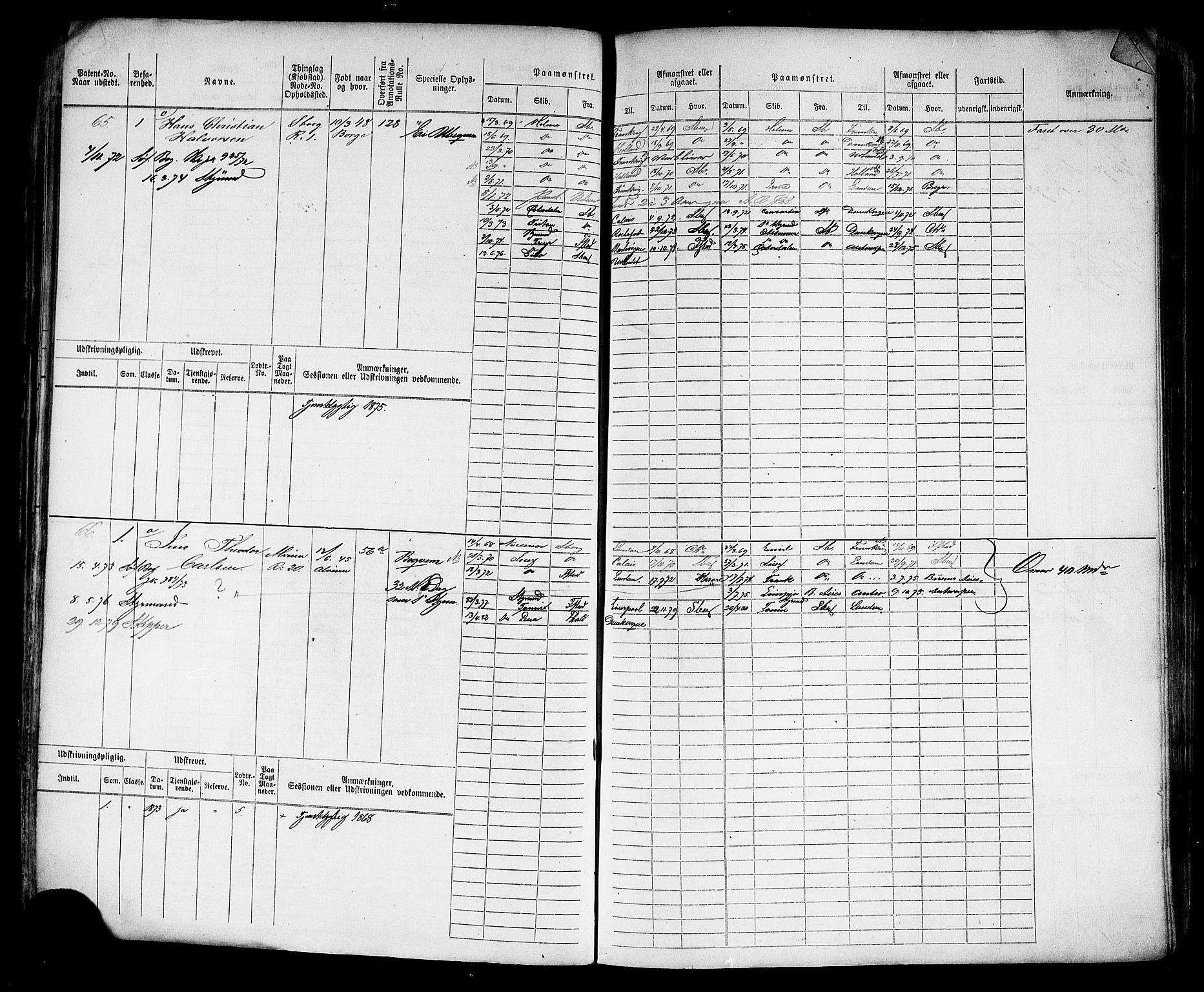 Sarpsborg mønstringskontor, AV/SAO-A-10569c/F/Fc/Fcb/L0003: Hovedrulle, 1860-1881, p. 36