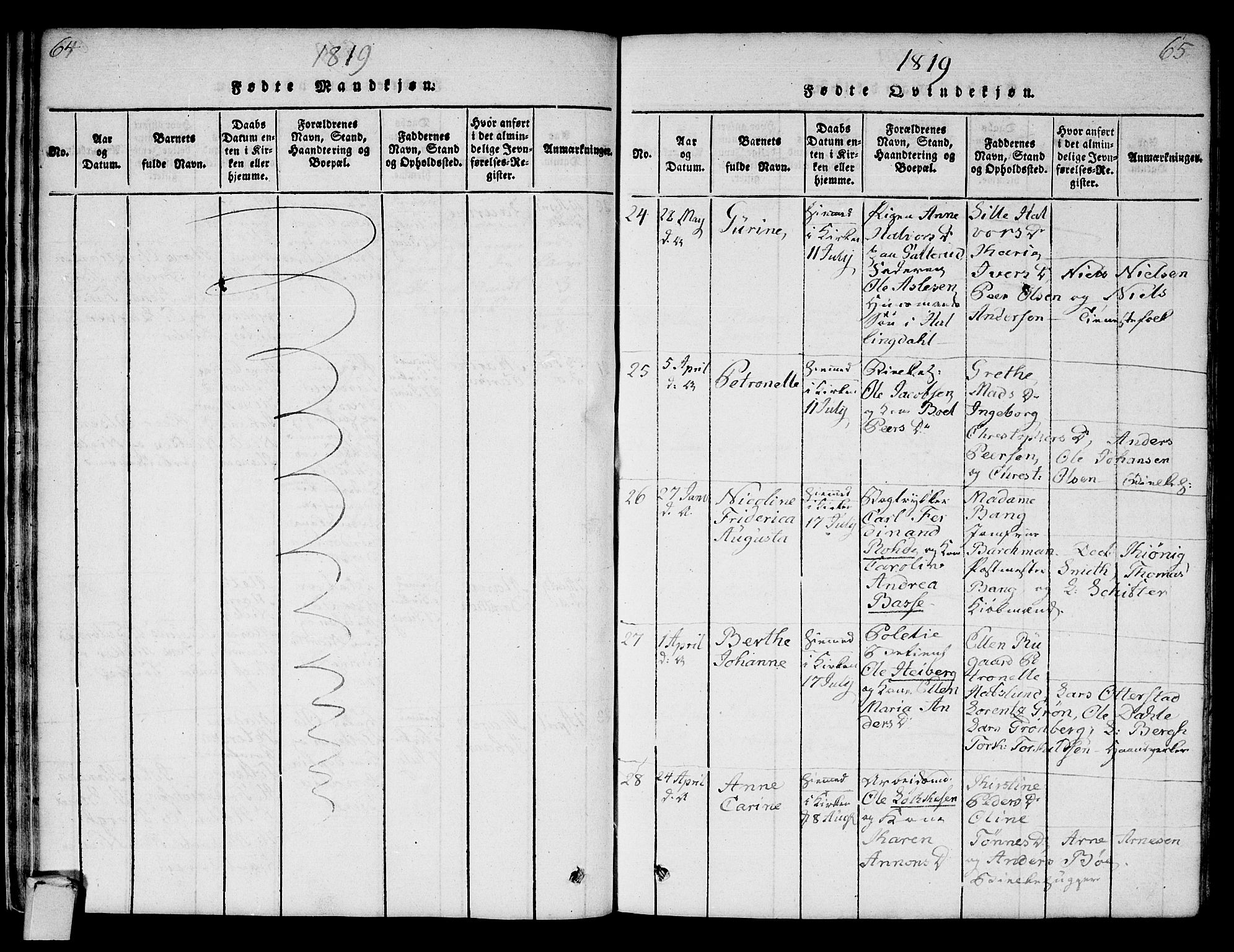 Strømsø kirkebøker, AV/SAKO-A-246/F/Fa/L0011: Parish register (official) no. I 11, 1815-1829, p. 64-65