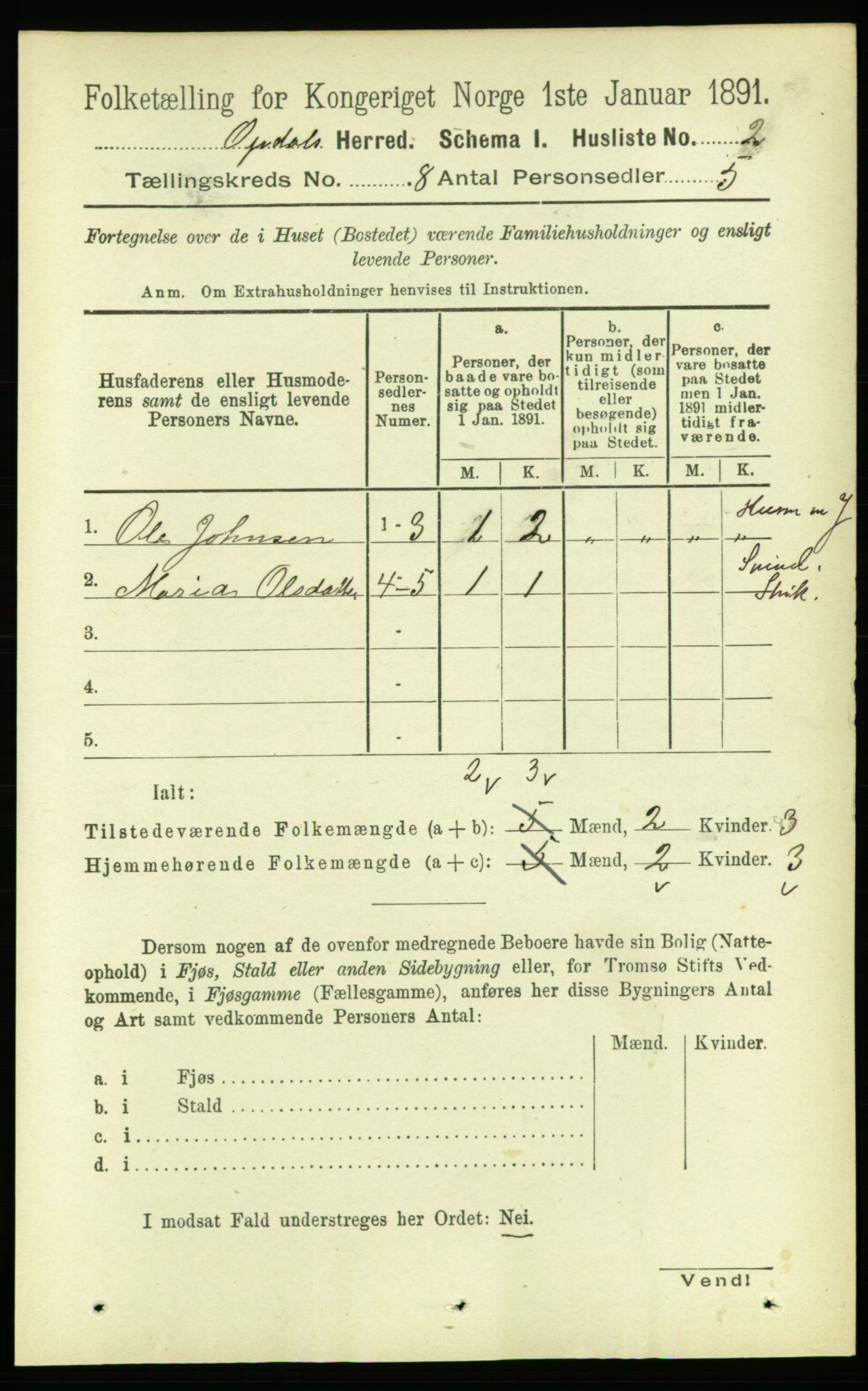 RA, 1891 census for 1634 Oppdal, 1891, p. 4051