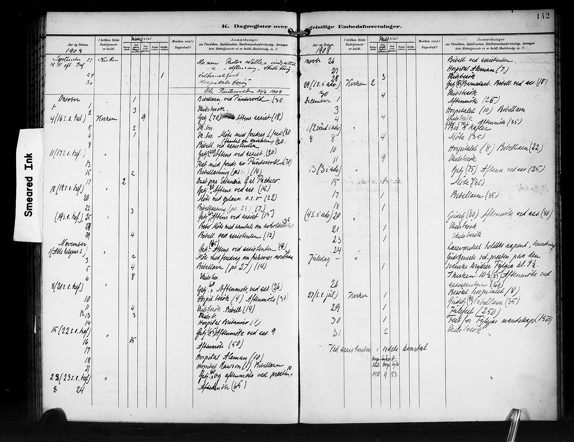 Den norske sjømannsmisjon i utlandet/Syd-Amerika (Buenos Aires m.fl.), SAB/SAB/PA-0118/H/Ha/L0002: Parish register (official) no. A 2, 1899-1919, p. 142