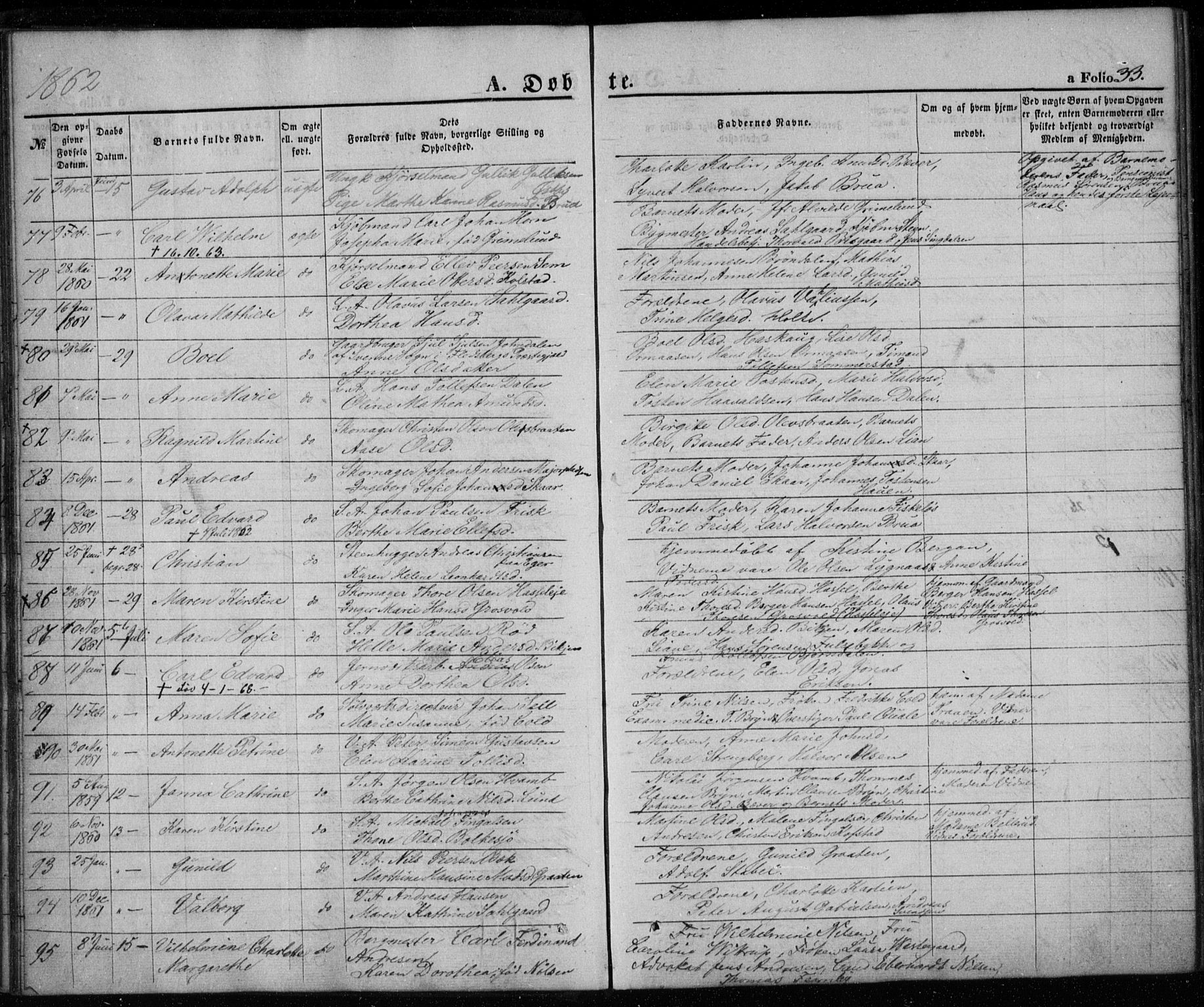 Kongsberg kirkebøker, AV/SAKO-A-22/G/Ga/L0003: Parish register (copy) no. 3, 1859-1875, p. 33