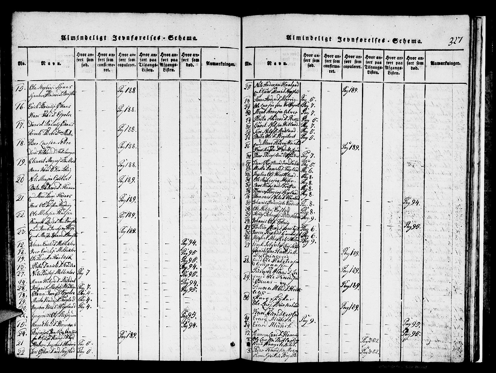 Hamre sokneprestembete, AV/SAB-A-75501/H/Ha/Hab: Parish register (copy) no. A 1, 1816-1826, p. 327