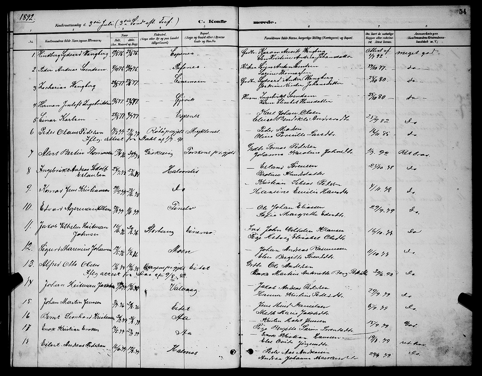 Tranøy sokneprestkontor, AV/SATØ-S-1313/I/Ia/Iab/L0004klokker: Parish register (copy) no. 4, 1888-1901, p. 54