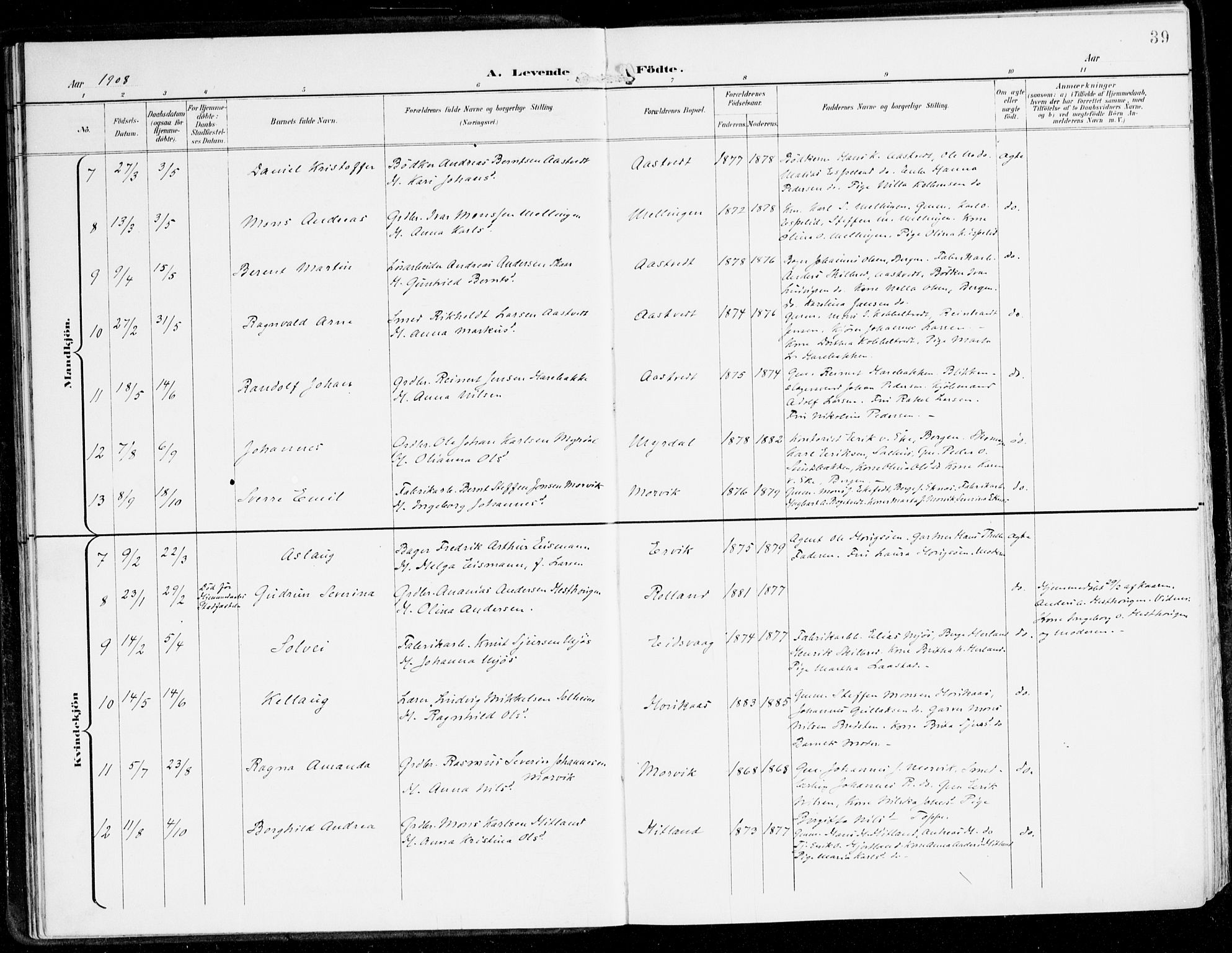 Hamre sokneprestembete, AV/SAB-A-75501/H/Ha/Haa/Haad/L0002: Parish register (official) no. D 2, 1899-1916, p. 39