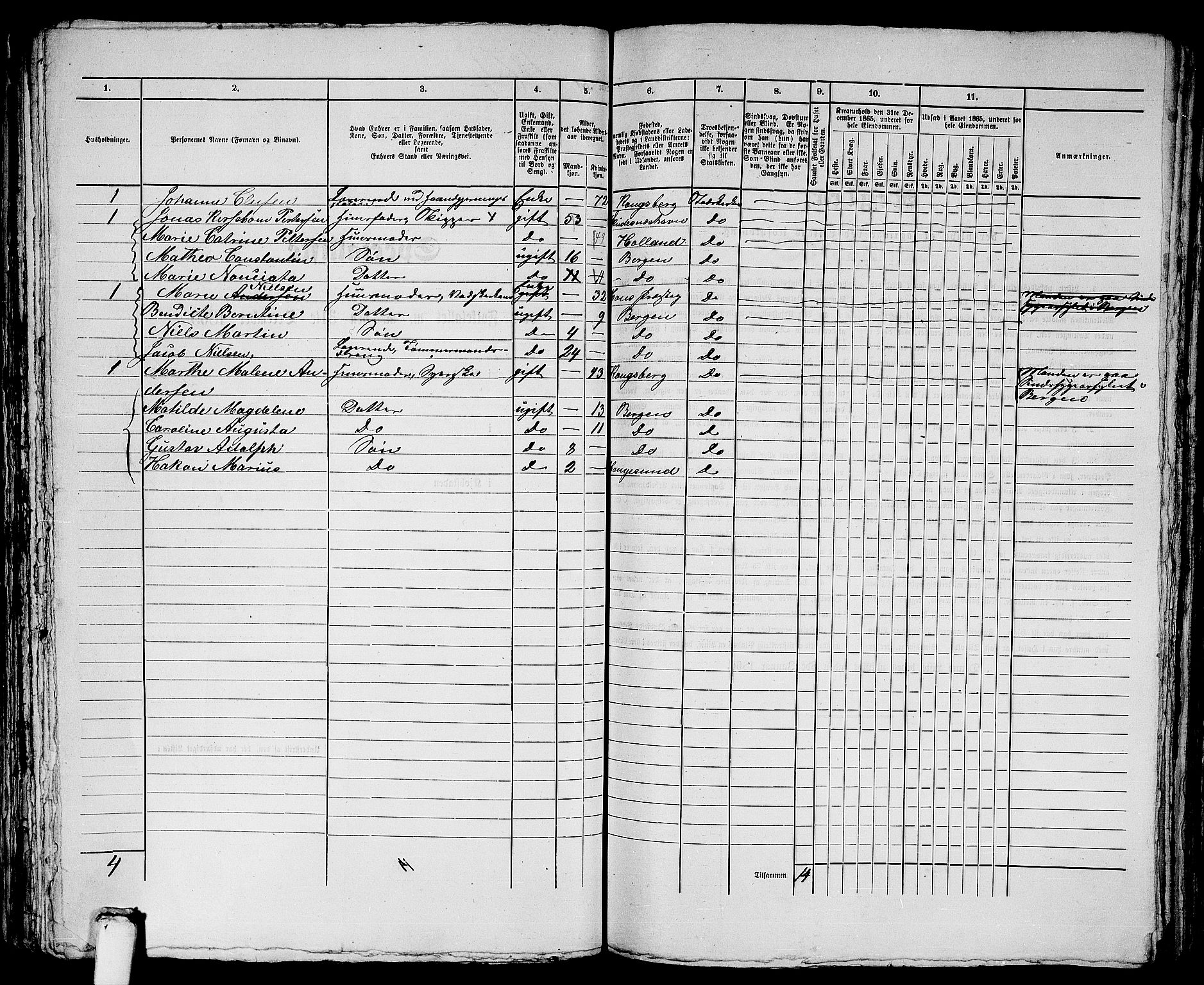 RA, 1865 census for Bergen, 1865, p. 2388