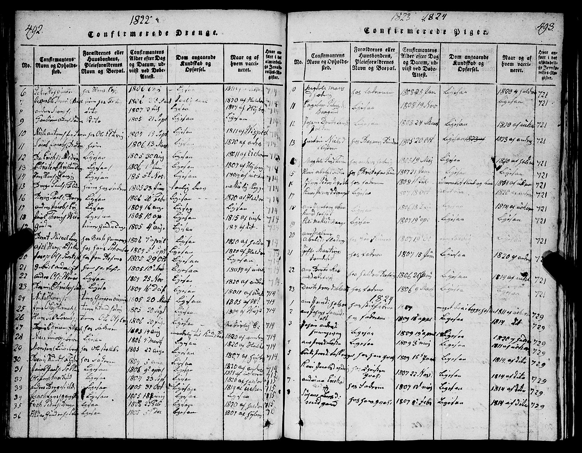 Selje sokneprestembete, AV/SAB-A-99938/H/Ha/Hab/Haba: Parish register (copy) no. A 1, 1816-1828, p. 492-493