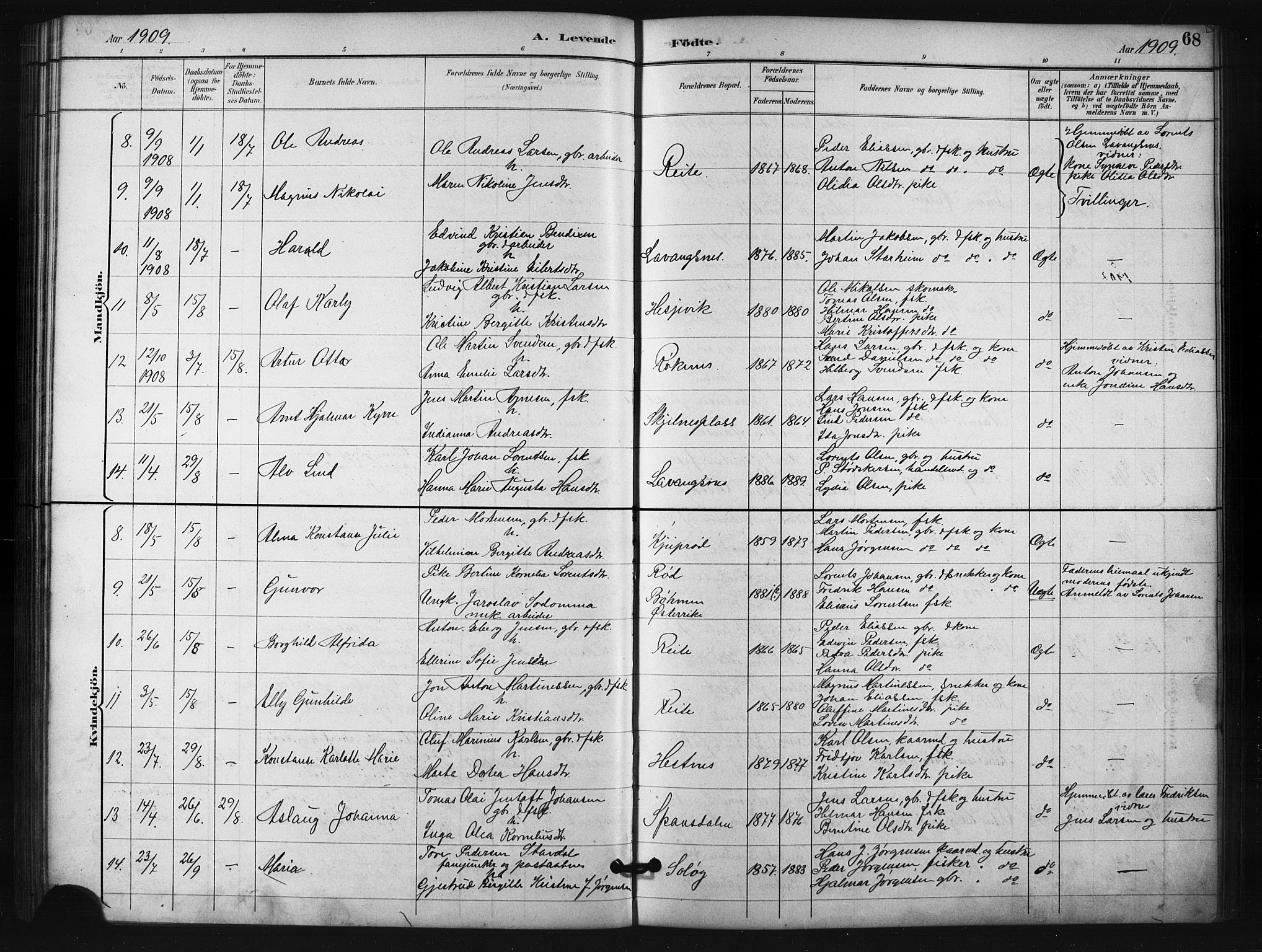Salangen sokneprestembete, SATØ/S-1324/H/Ha/L0001klokker: Parish register (copy) no. 1, 1893-1910, p. 68