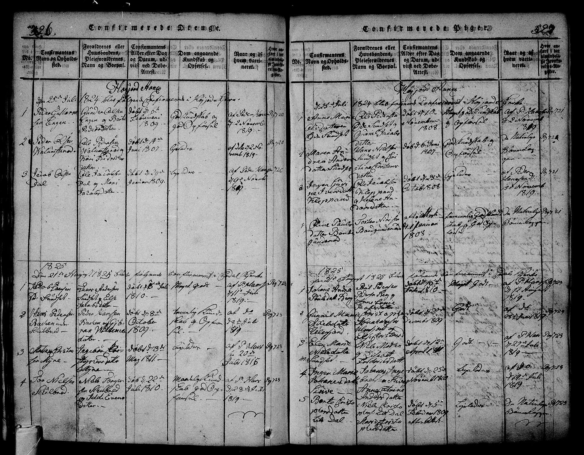 Andebu kirkebøker, AV/SAKO-A-336/G/Ga/L0002: Parish register (copy) no. I 2 /2, 1823-1832, p. 526-527