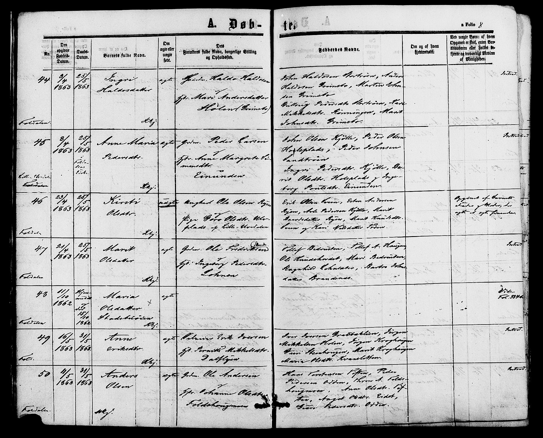 Alvdal prestekontor, SAH/PREST-060/H/Ha/Haa/L0001: Parish register (official) no. 1, 1863-1882, p. 8