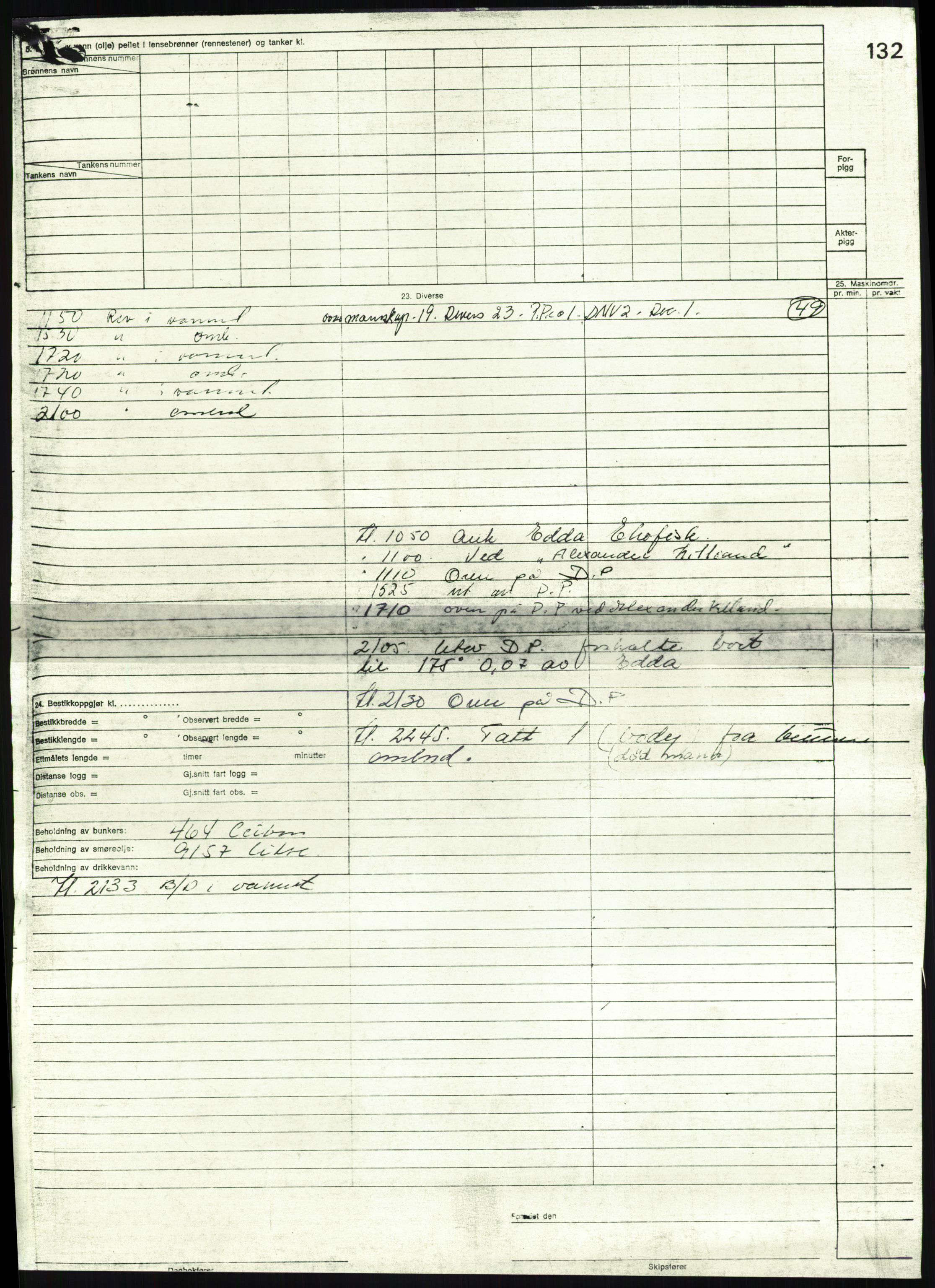 Justisdepartementet, Granskningskommisjonen ved Alexander Kielland-ulykken 27.3.1980, AV/RA-S-1165/D/L0018: R Feltopprydning (Doku.liste + R2, R4-R6 av 6), 1980-1981, p. 433