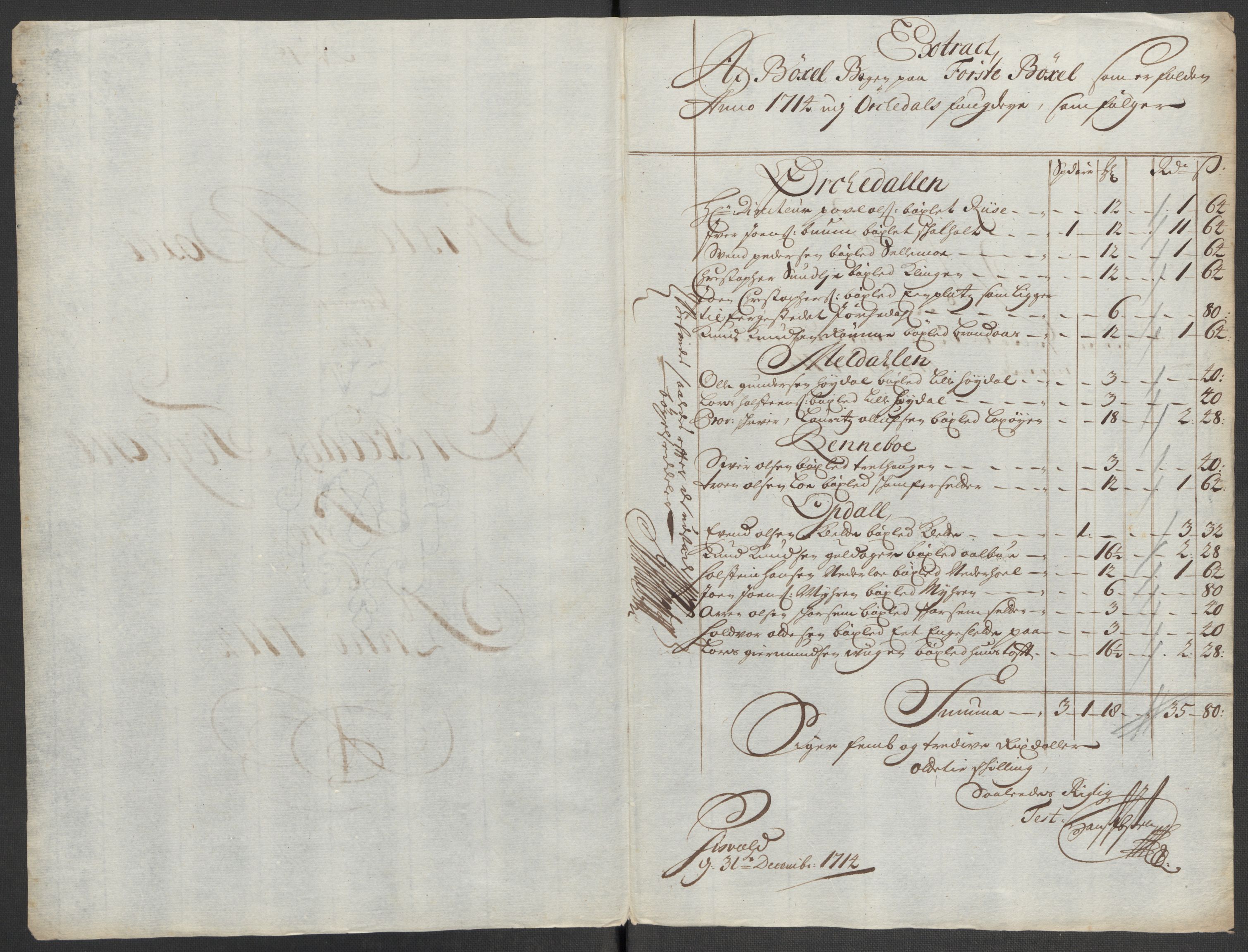 Rentekammeret inntil 1814, Reviderte regnskaper, Fogderegnskap, RA/EA-4092/R60/L3965: Fogderegnskap Orkdal og Gauldal, 1714, p. 197