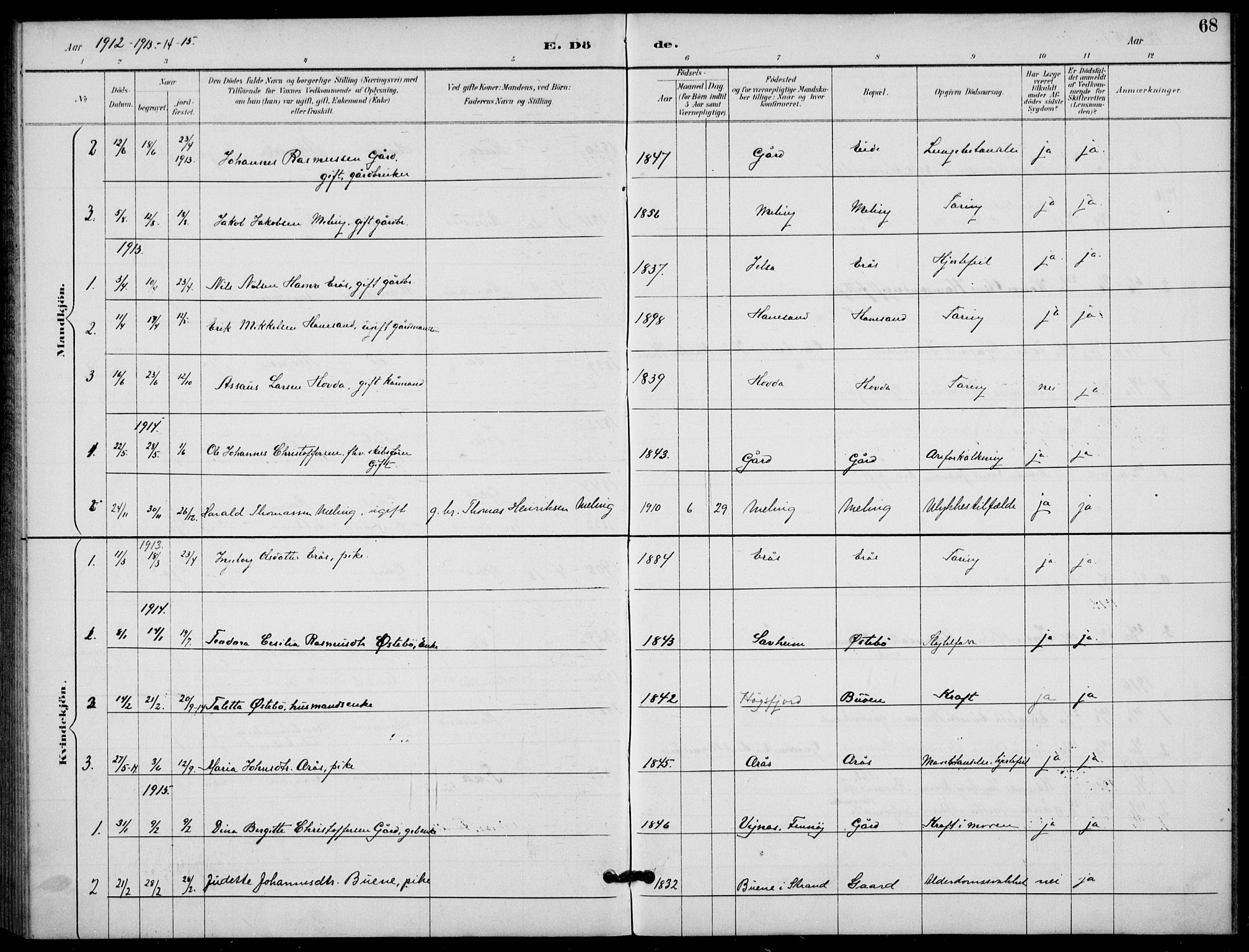 Finnøy sokneprestkontor, SAST/A-101825/H/Ha/Haa/L0012: Parish register (official) no. A 12, 1889-1917, p. 68