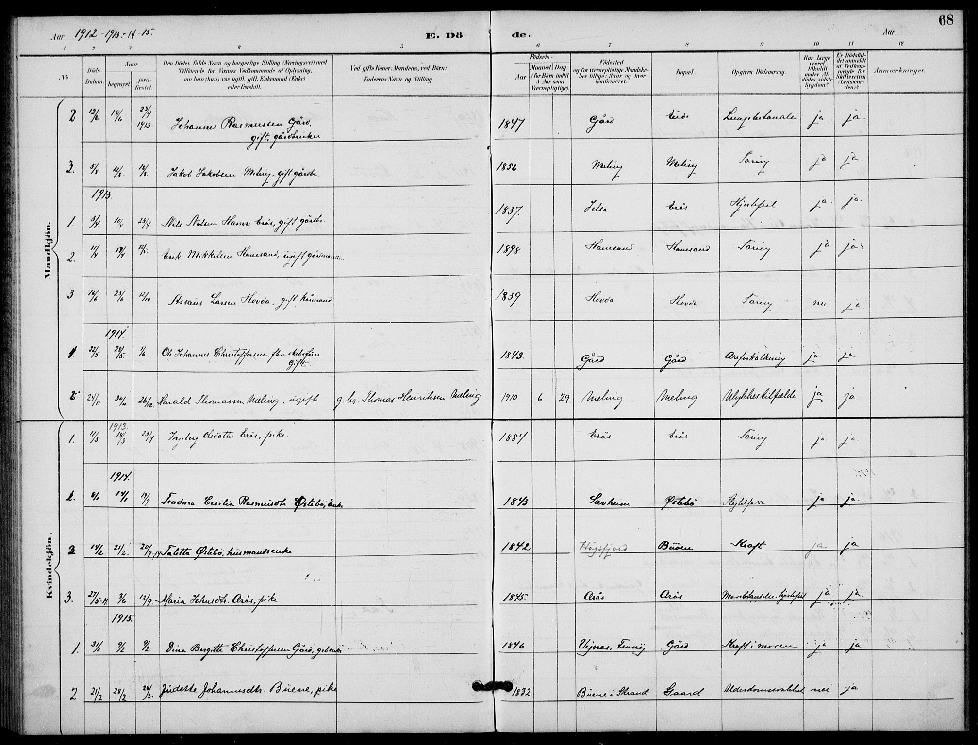 Finnøy sokneprestkontor, AV/SAST-A-101825/H/Ha/Haa/L0012: Parish register (official) no. A 12, 1889-1917, p. 68