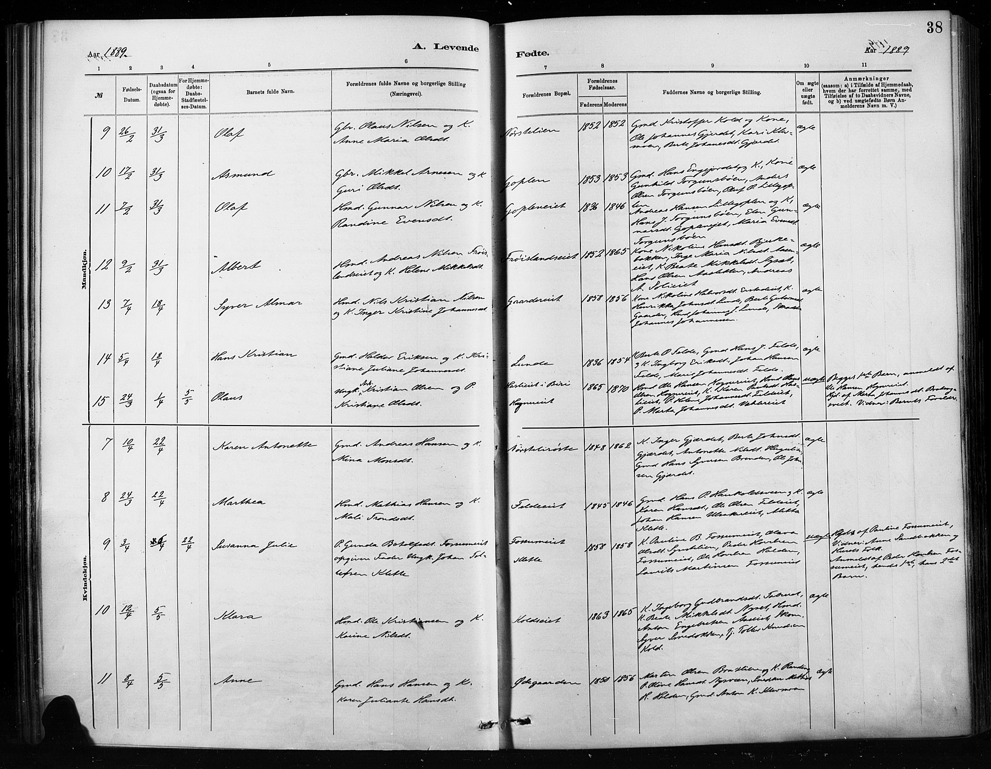 Nordre Land prestekontor, SAH/PREST-124/H/Ha/Haa/L0004: Parish register (official) no. 4, 1882-1896, p. 38