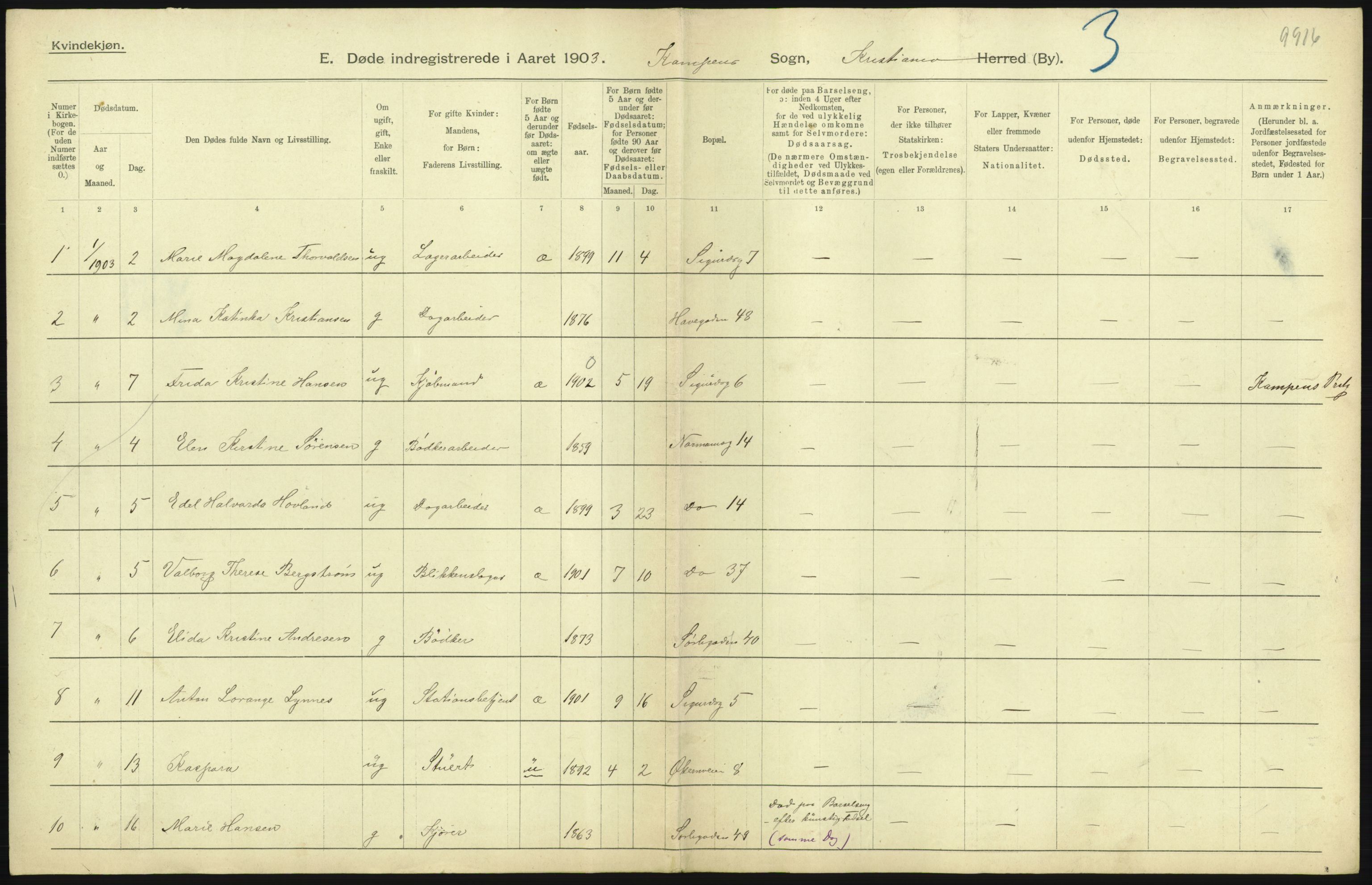 Statistisk sentralbyrå, Sosiodemografiske emner, Befolkning, AV/RA-S-2228/D/Df/Dfa/Dfaa/L0004: Kristiania: Gifte, døde, 1903, p. 259